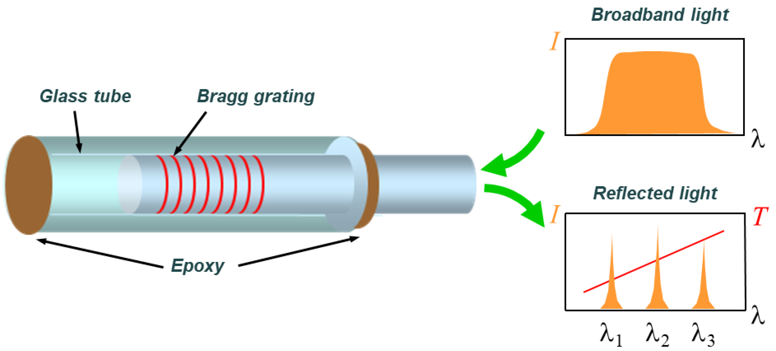 Materials 13 01720 g002