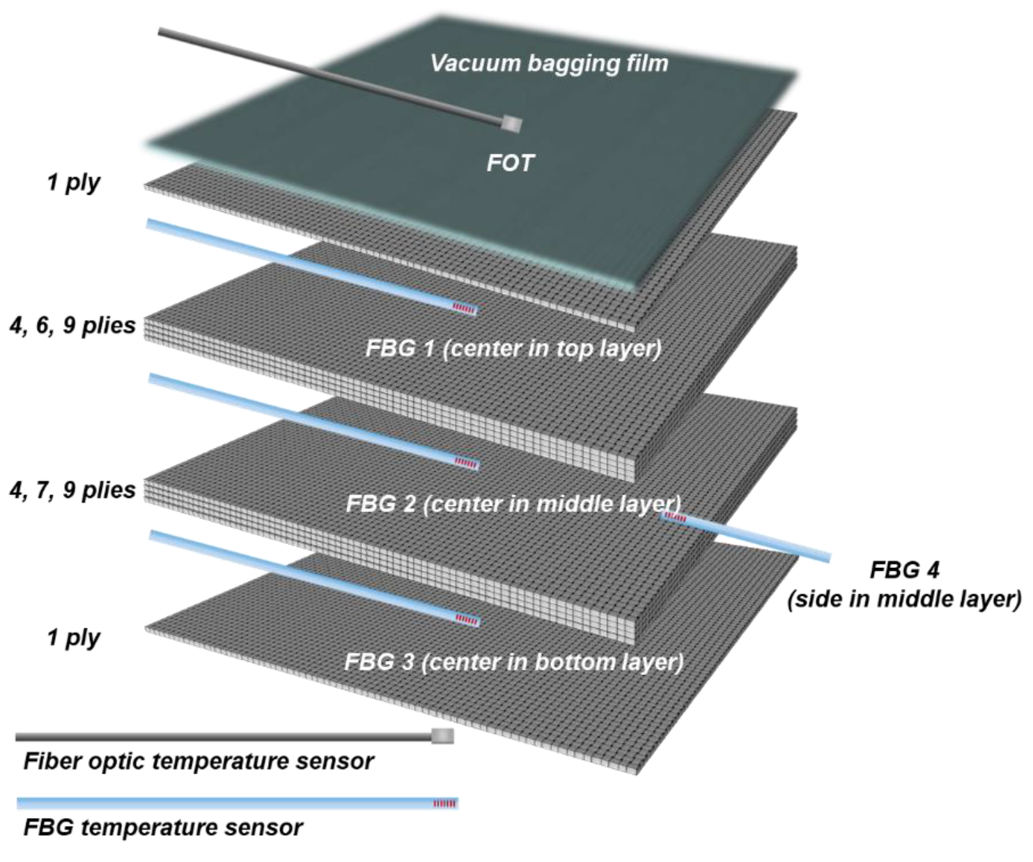 Materials 13 01720 g003