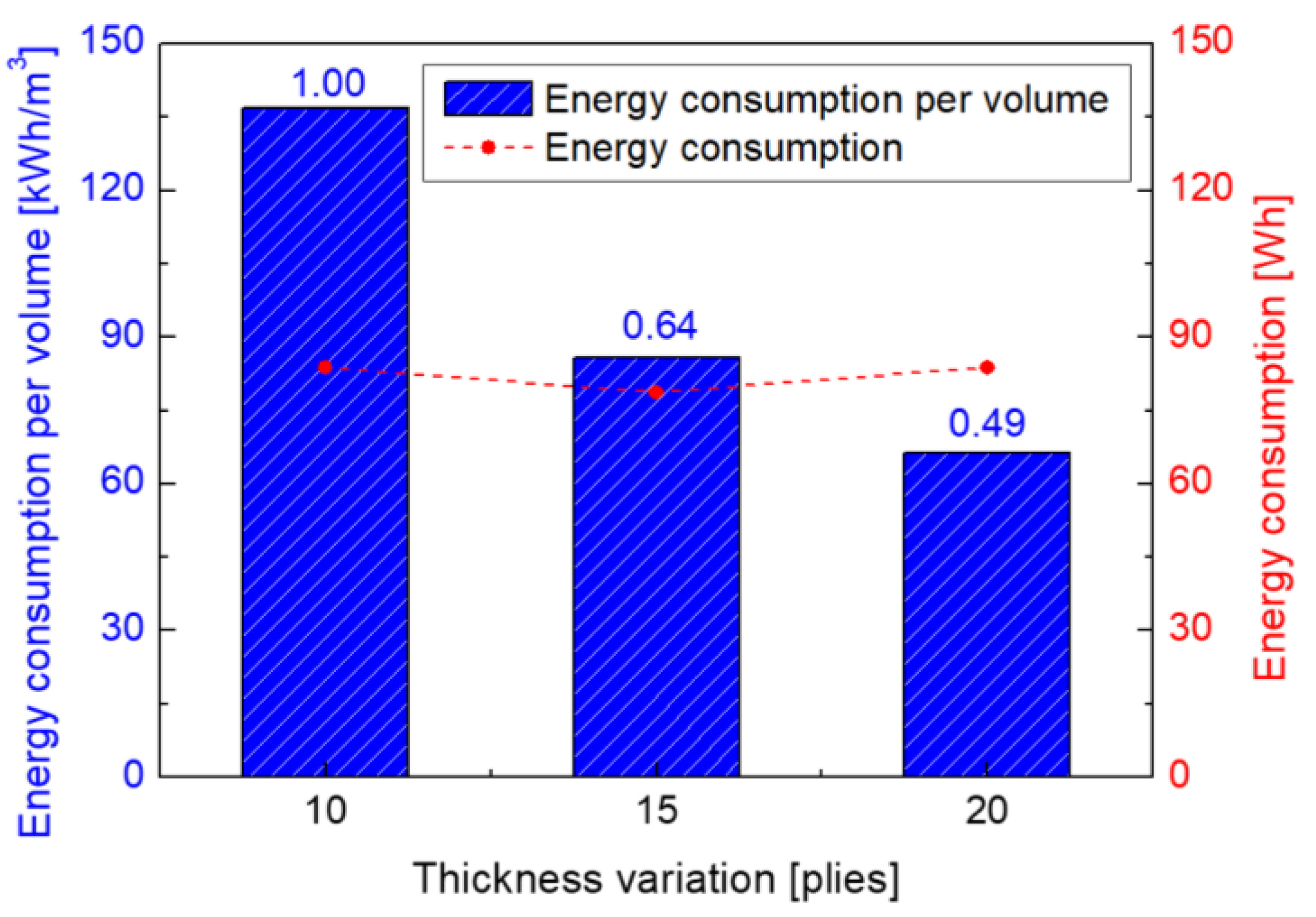 Materials 13 01720 g009