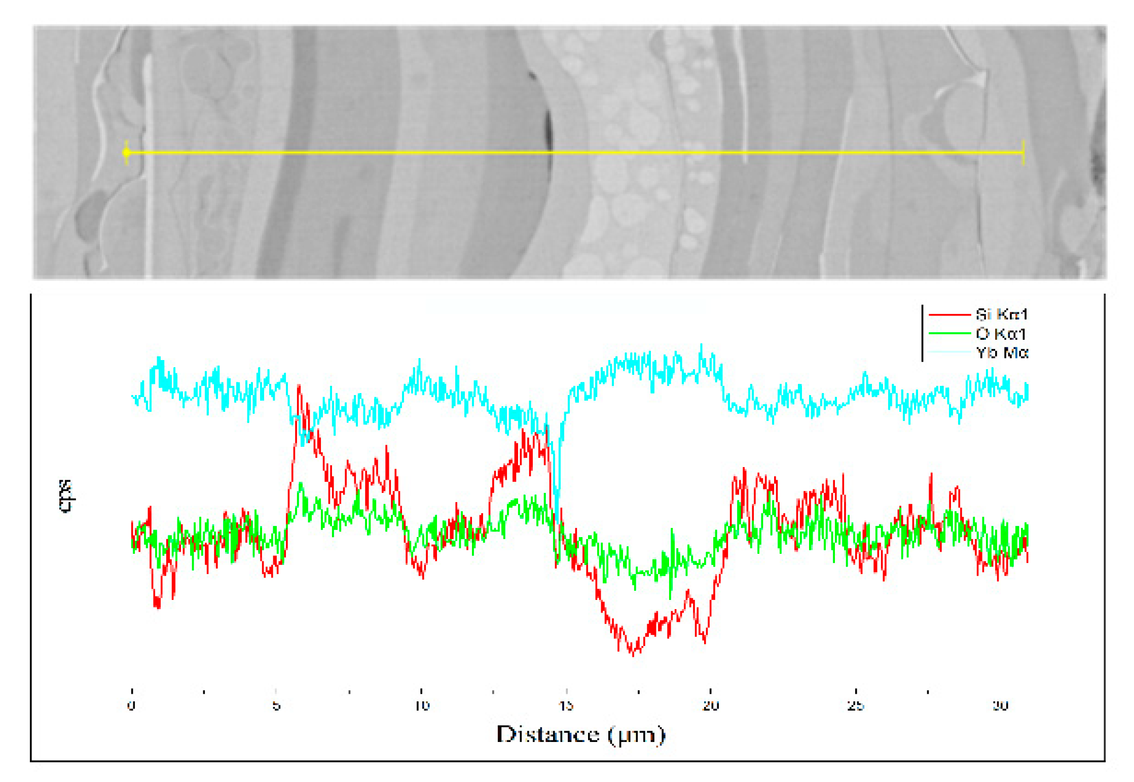 Materials 13 01721 g006