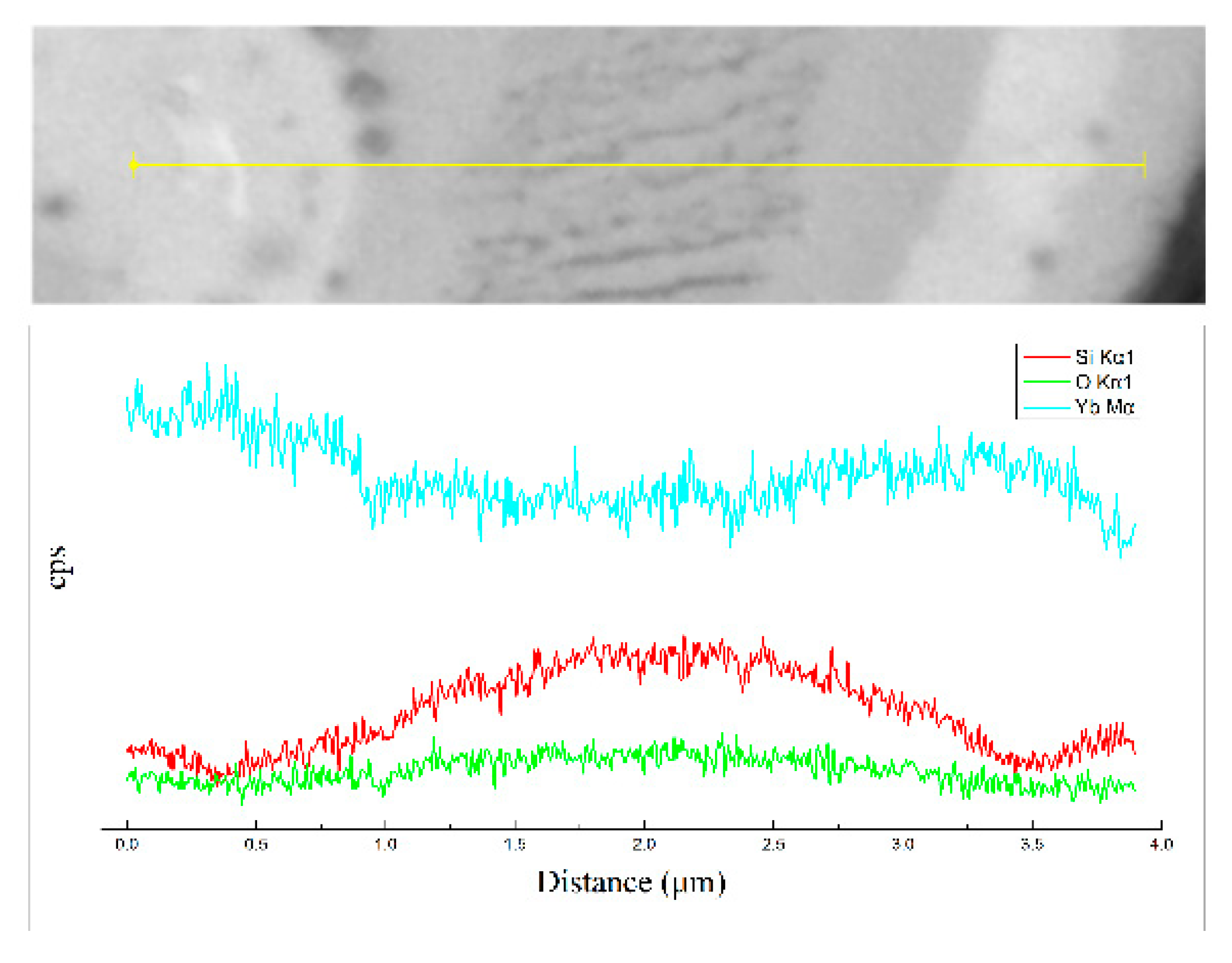 Materials 13 01721 g009