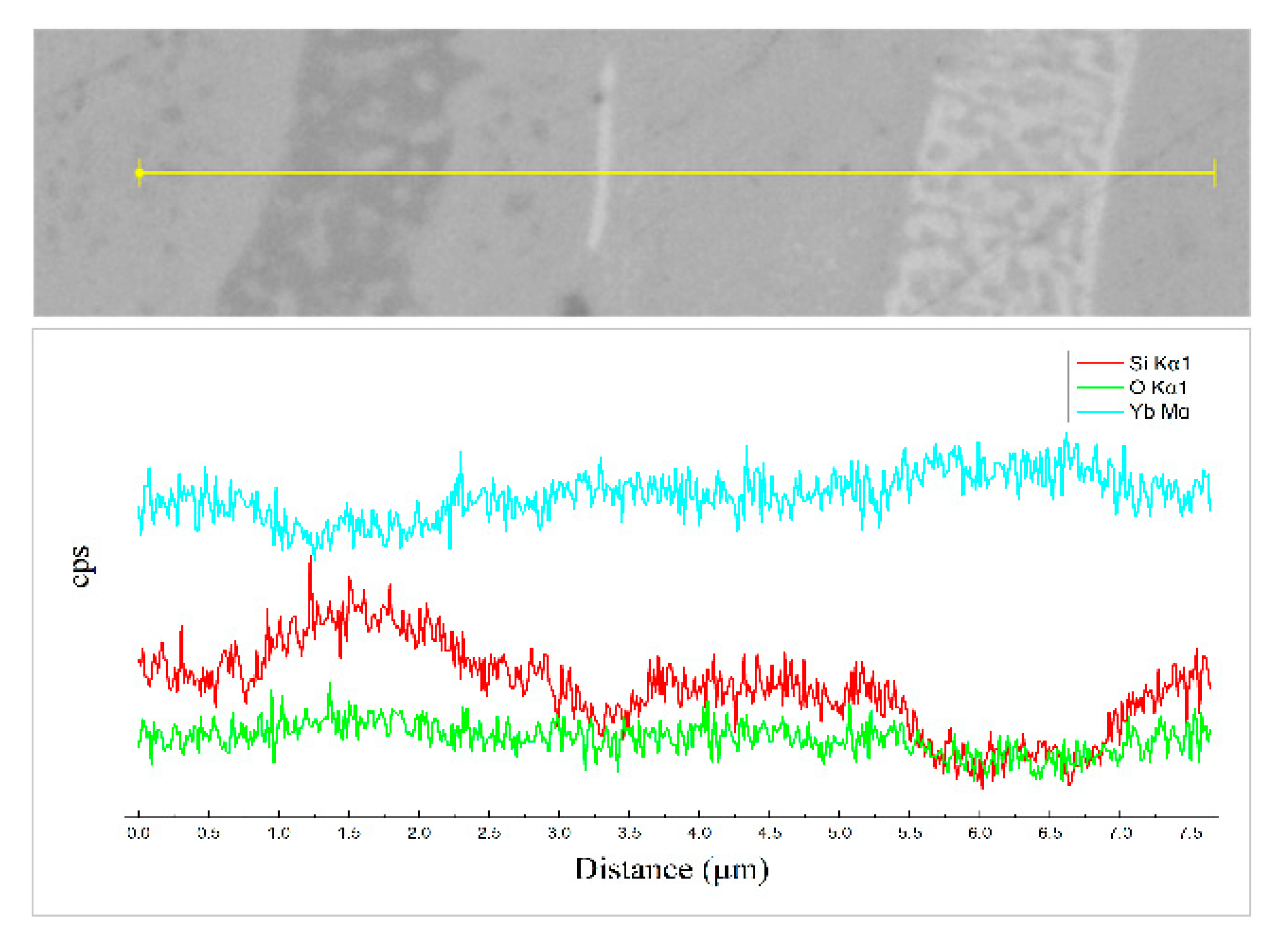 Materials 13 01721 g011