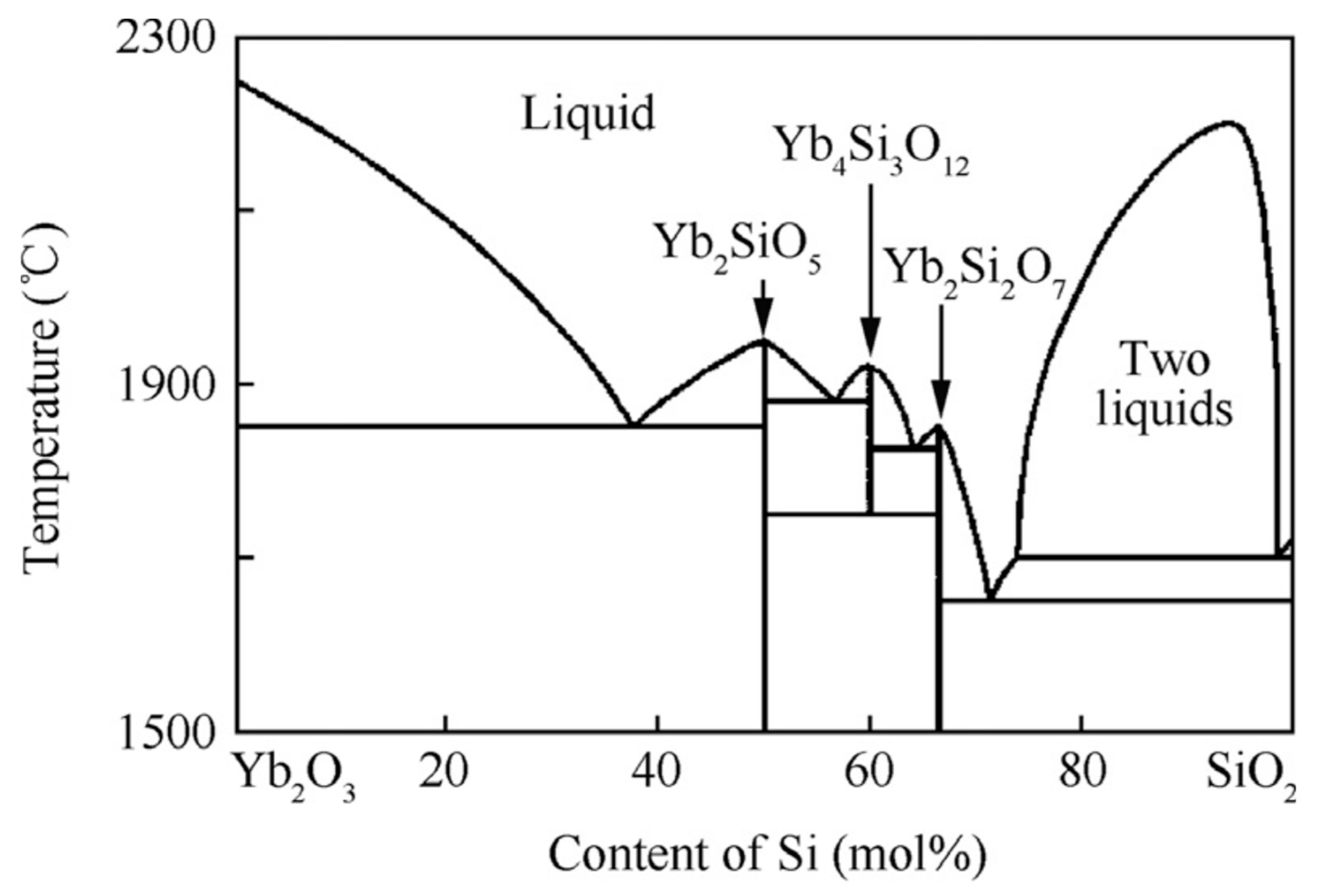 Materials 13 01721 g012