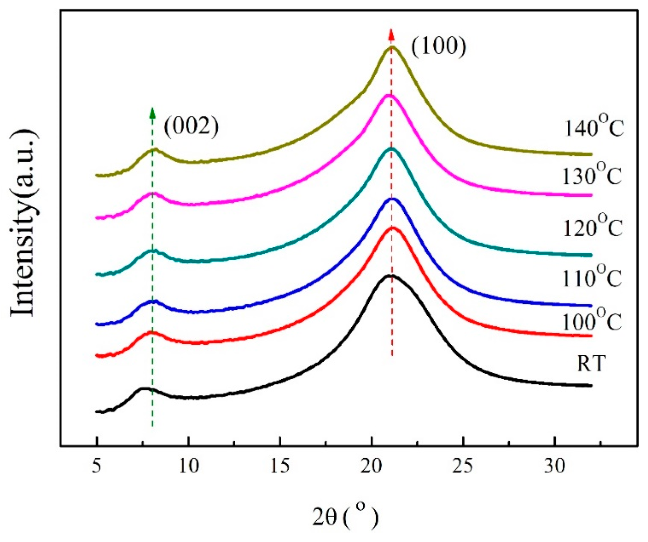 Materials 13 01722 g001