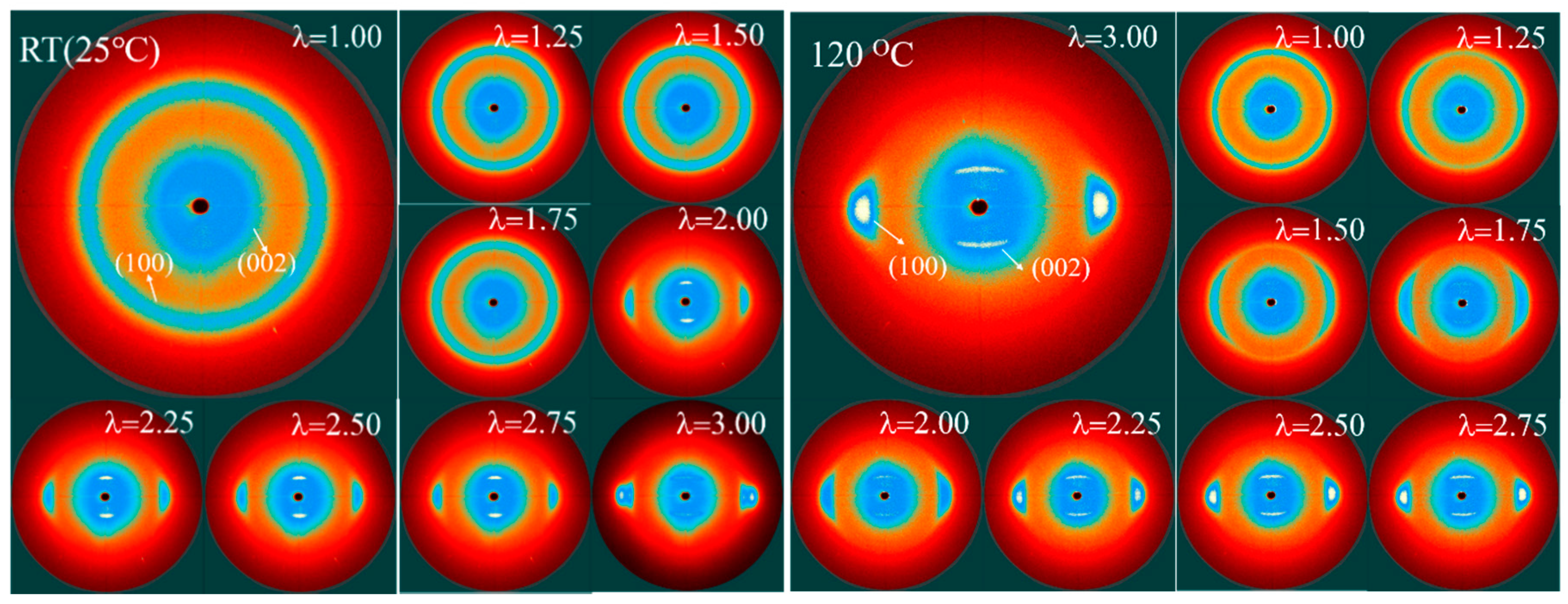 Materials 13 01722 g003