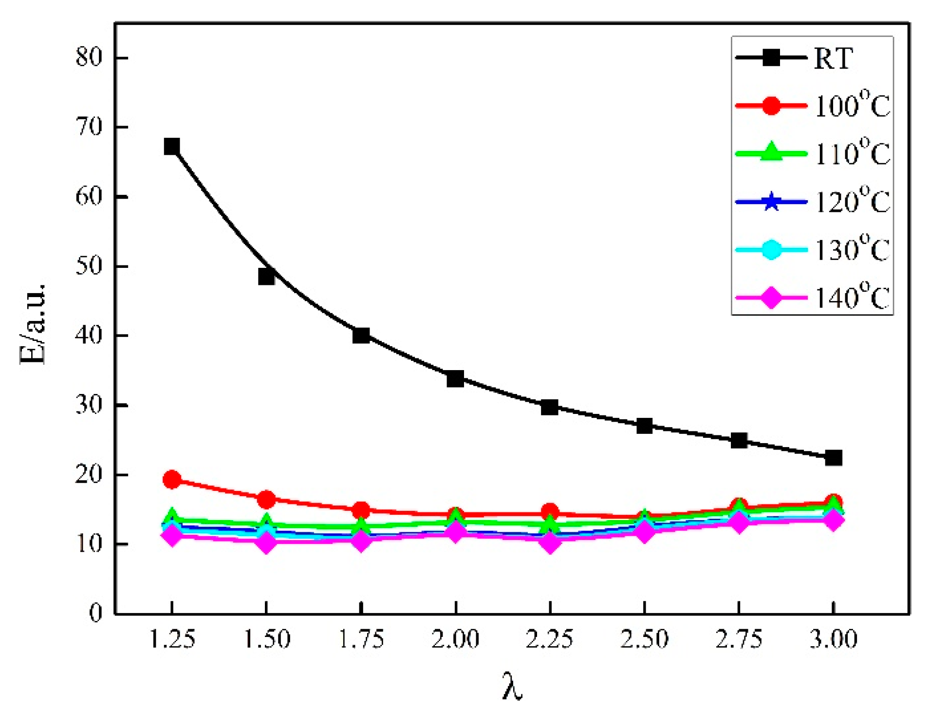 Materials 13 01722 g009
