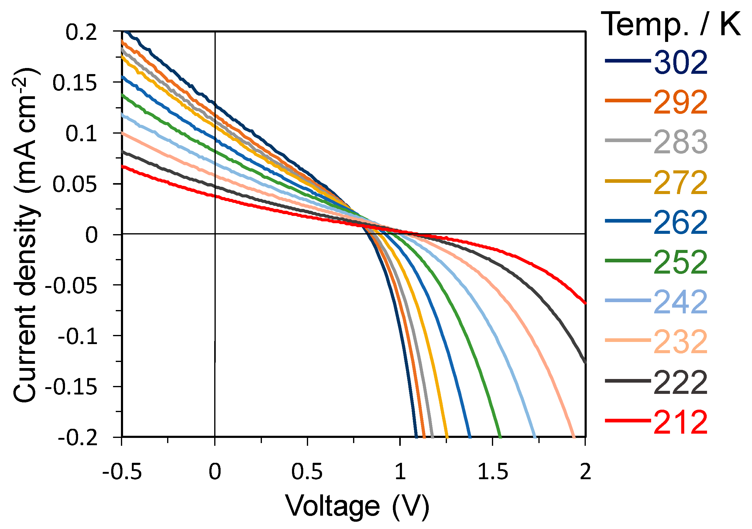 Materials 13 01727 g001