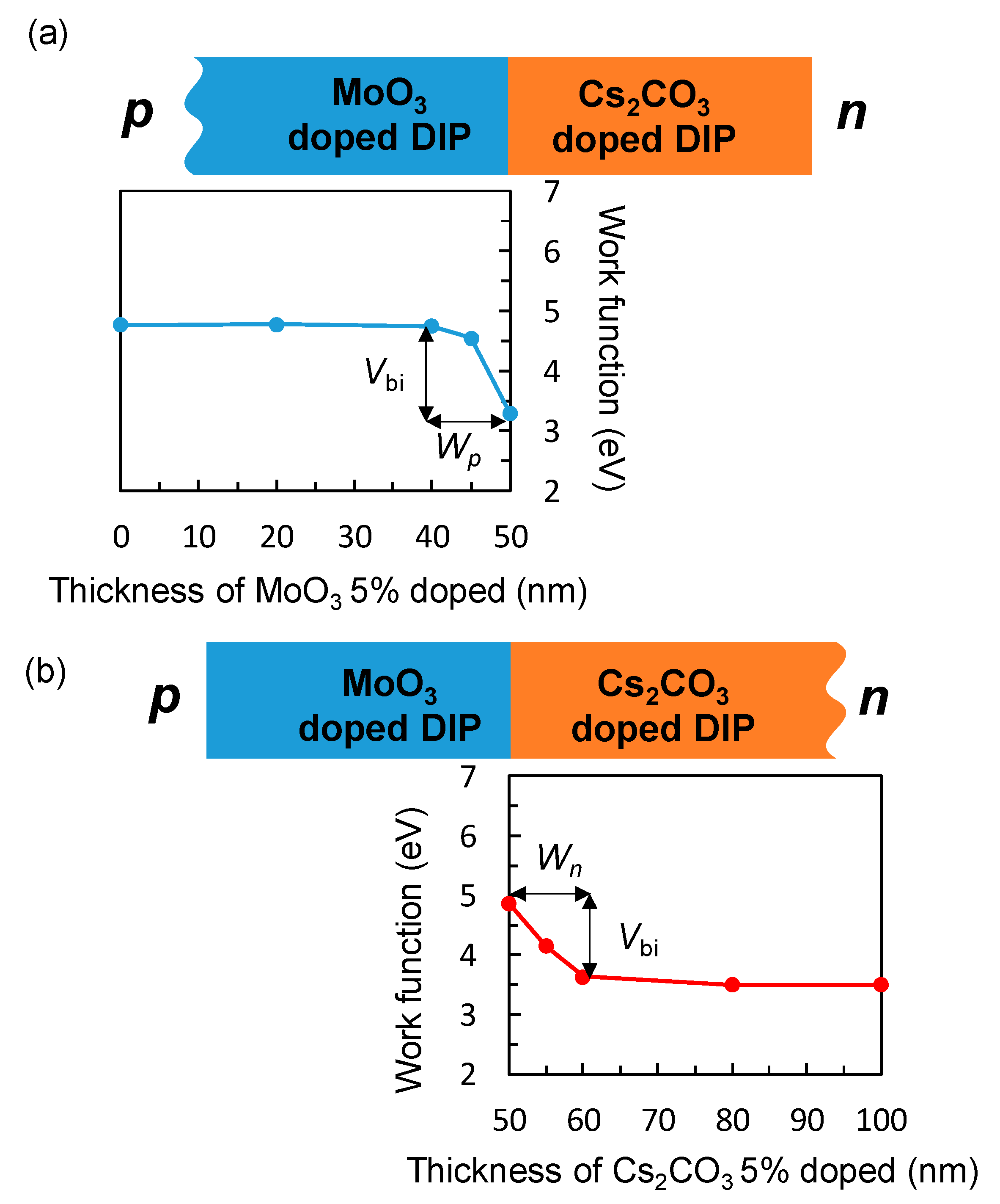 Materials 13 01727 g003