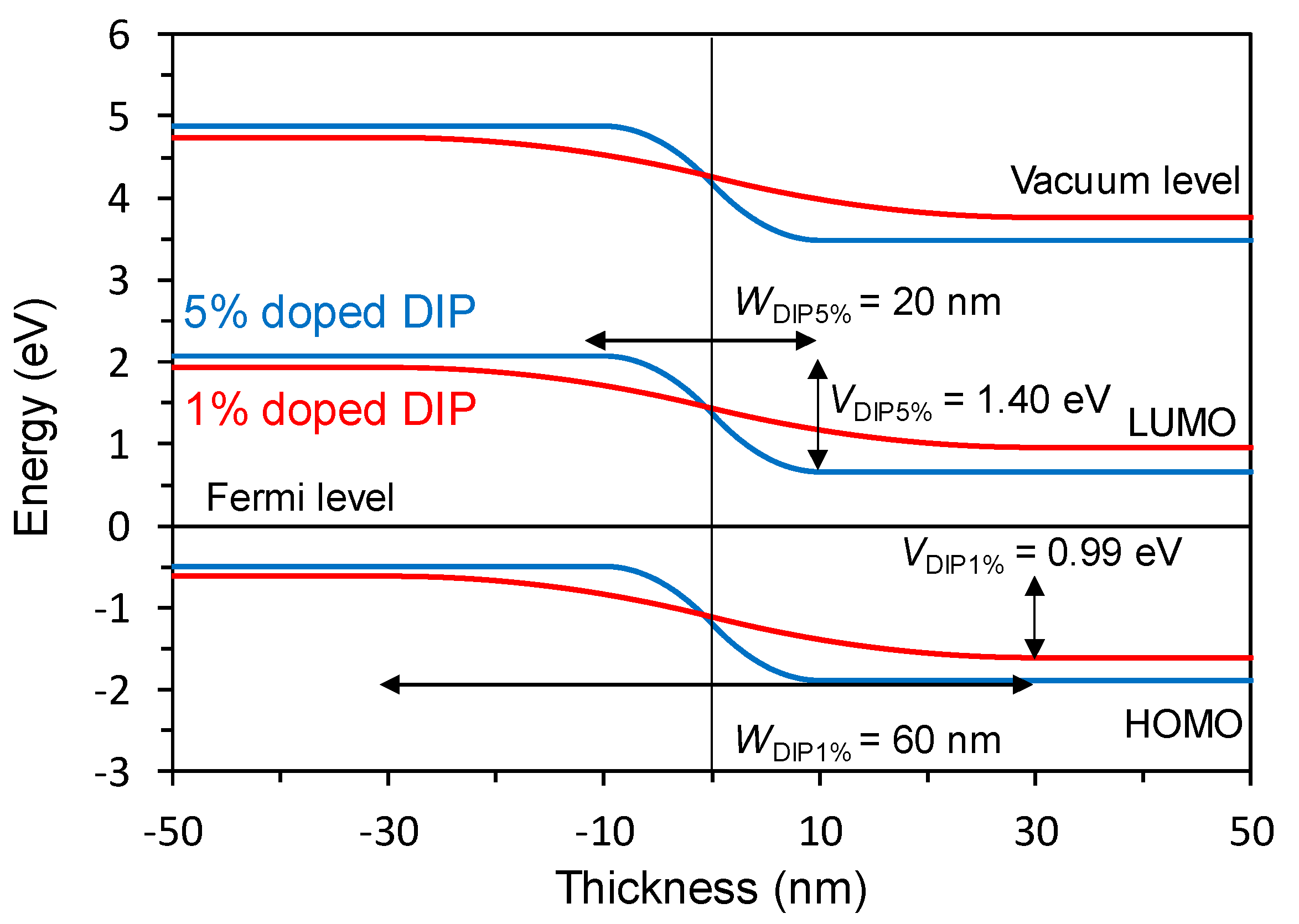 Materials 13 01727 g004