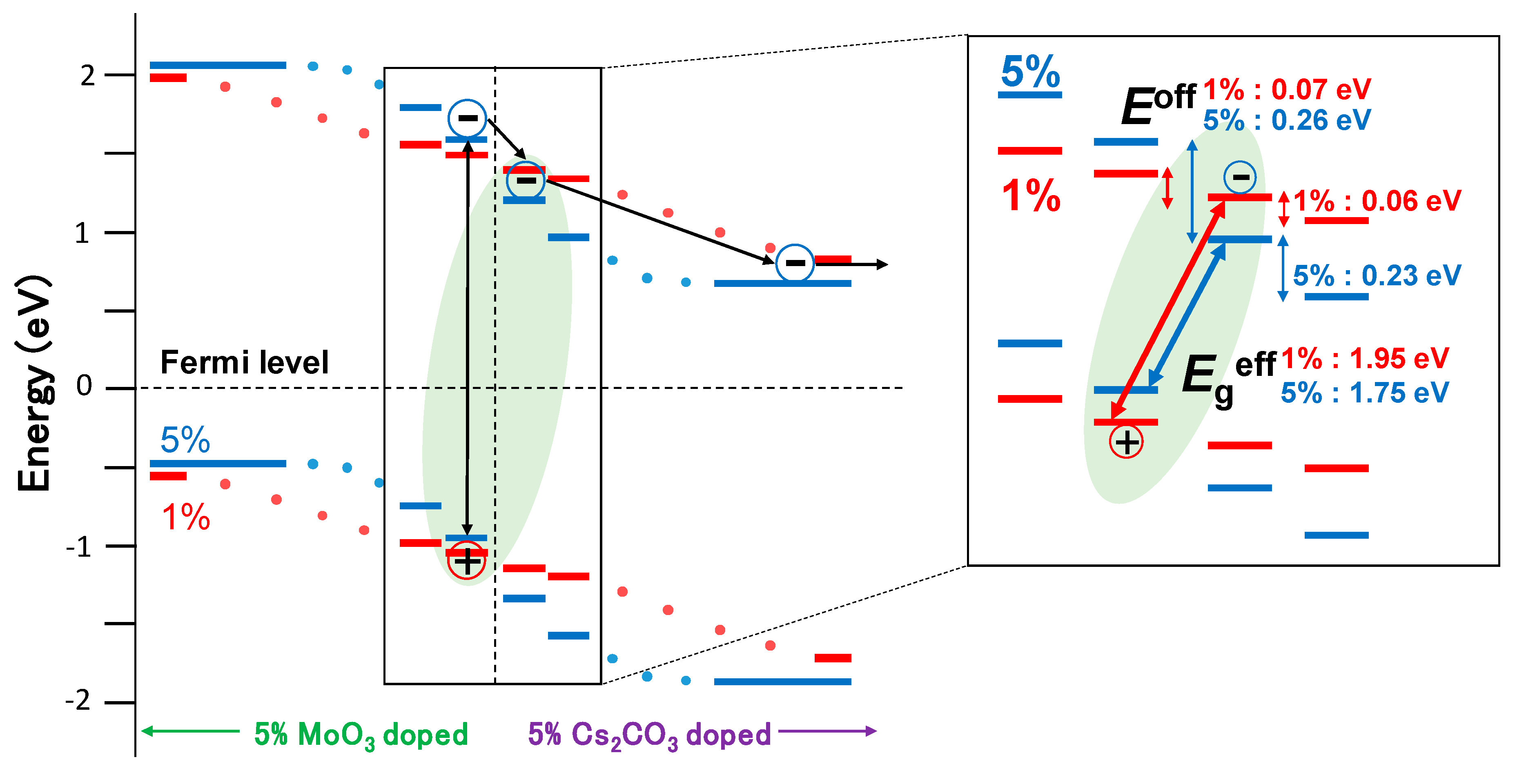 Materials 13 01727 g005