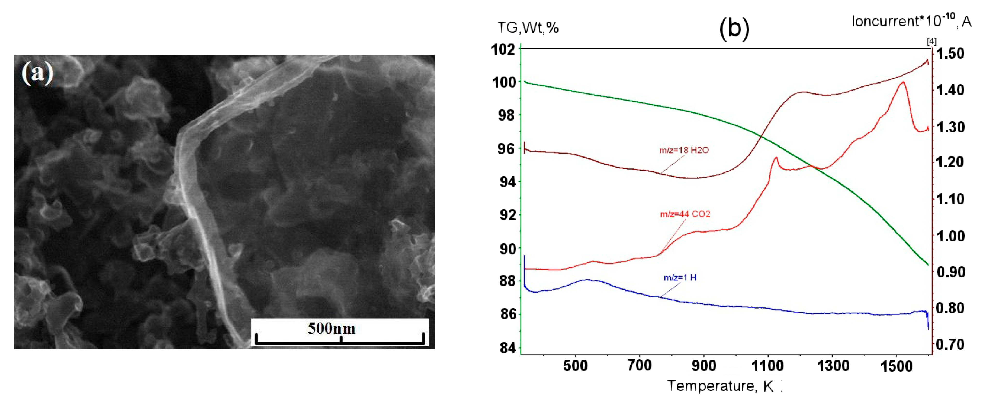 Materials 13 01728 g011