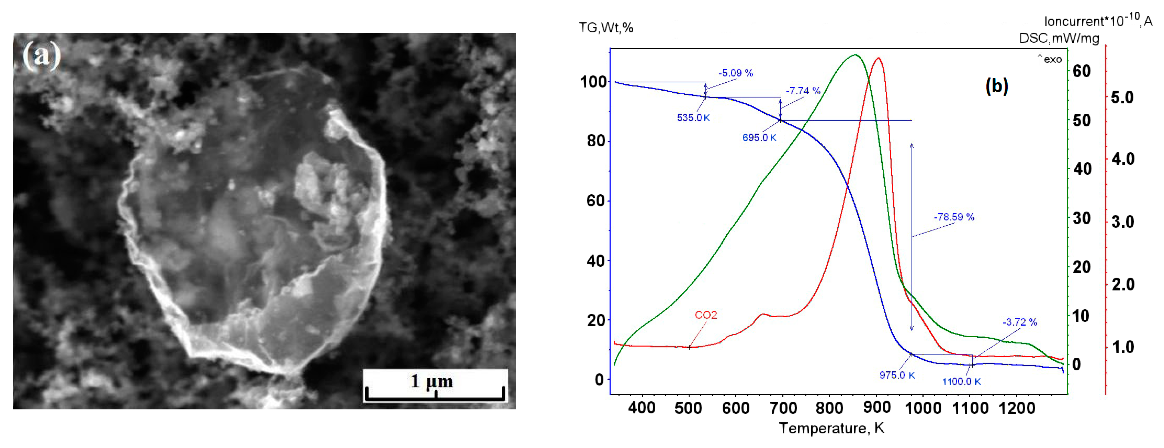 Materials 13 01728 g012