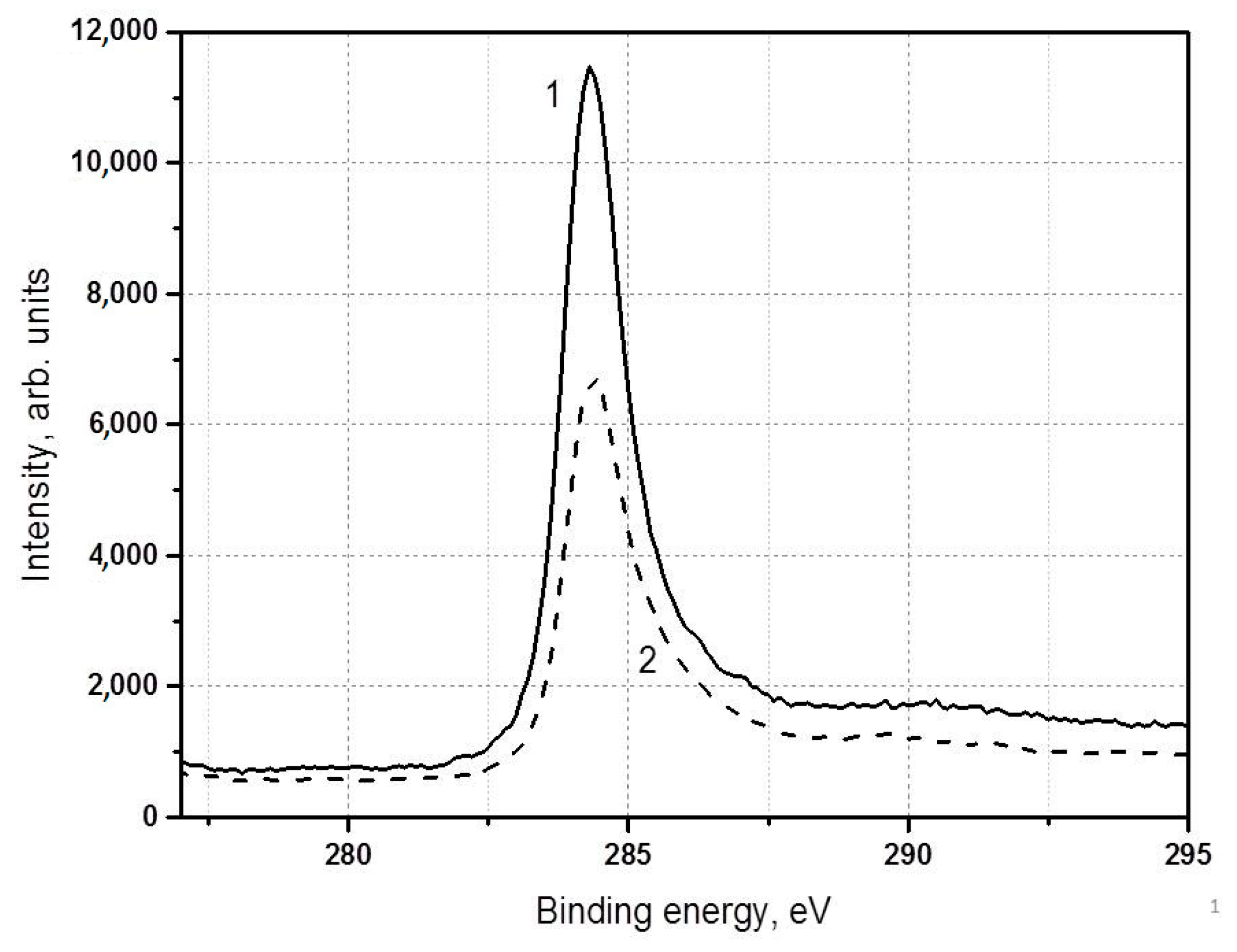 Materials 13 01728 g014