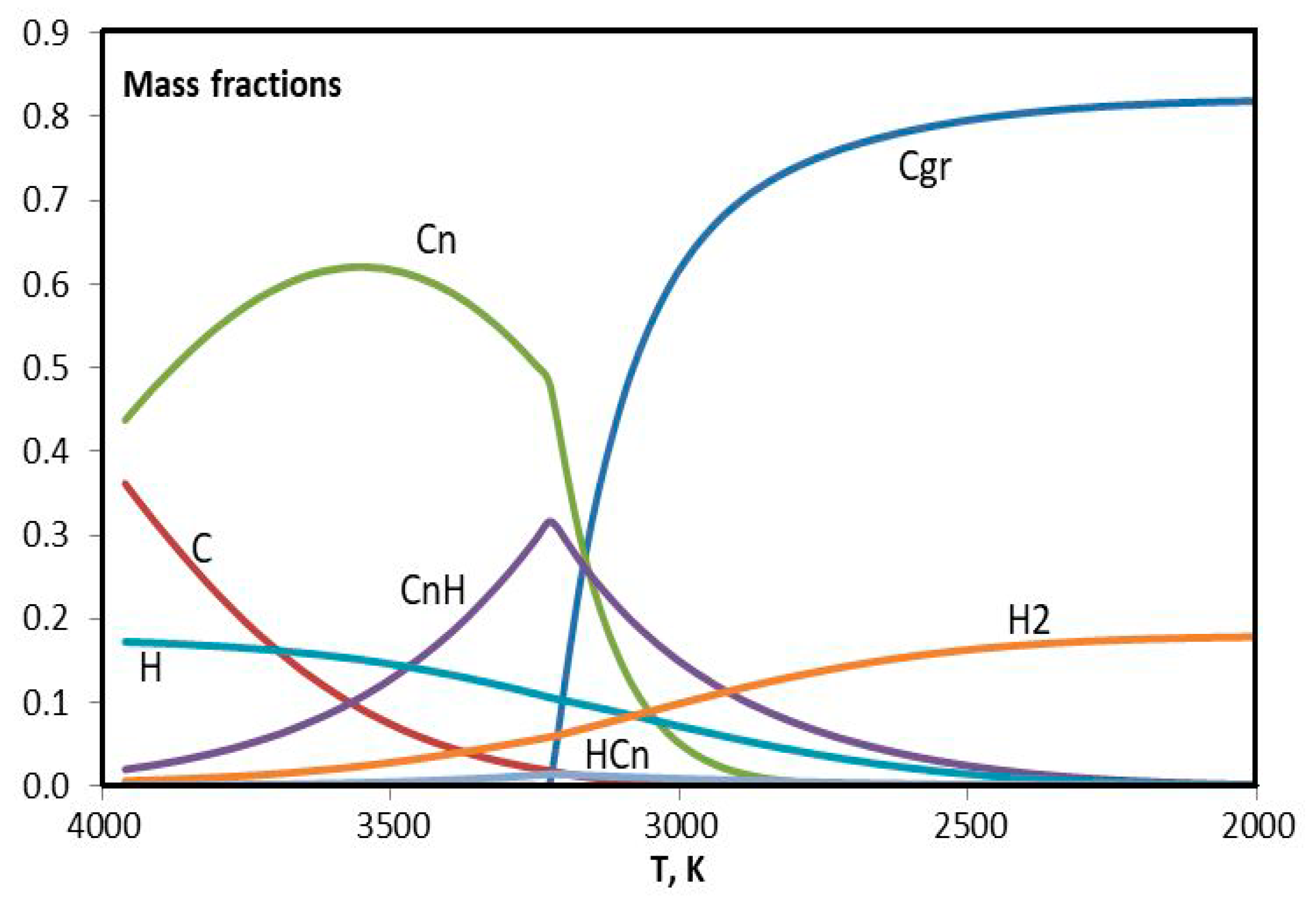 Materials 13 01728 g016