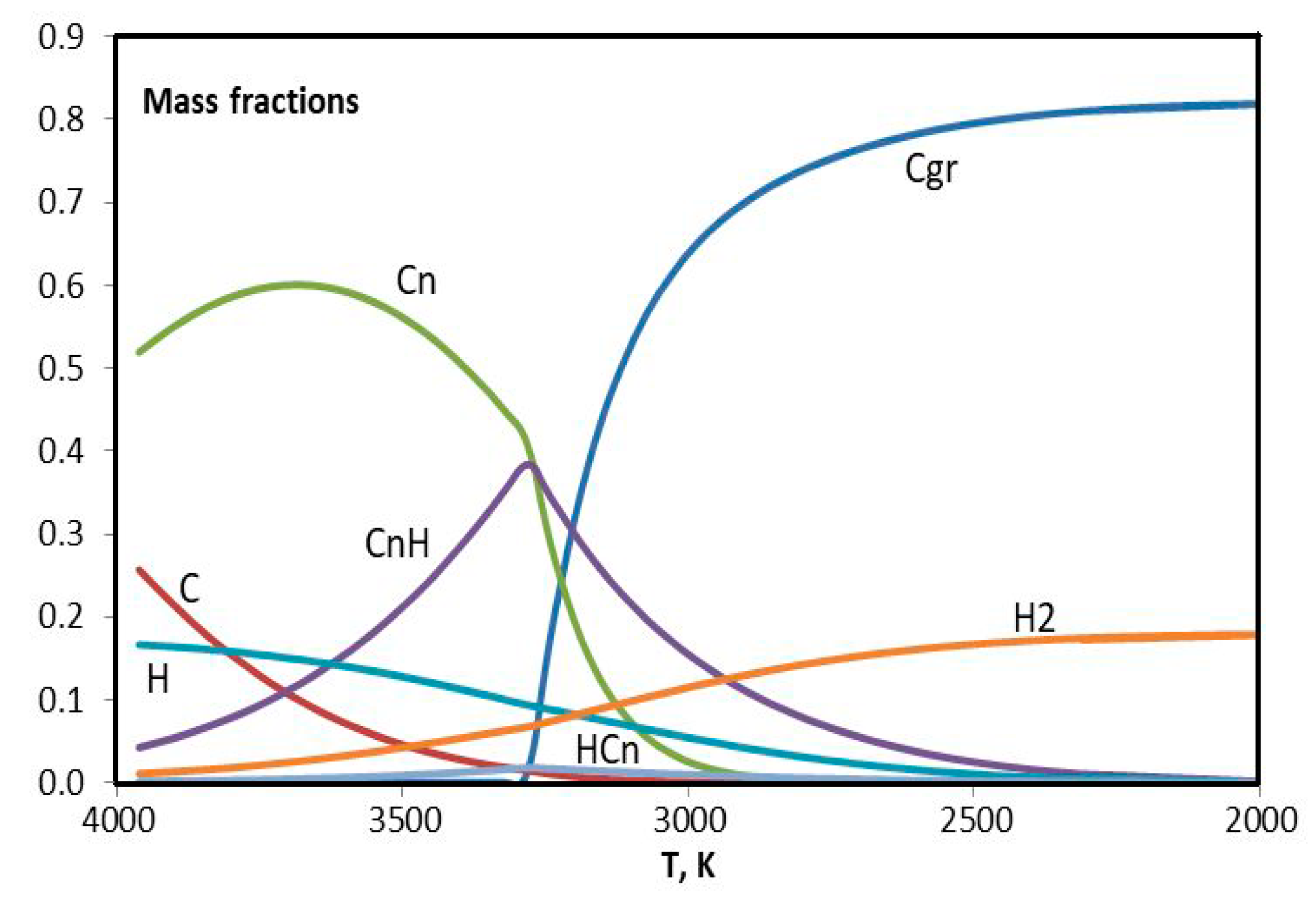 Materials 13 01728 g017