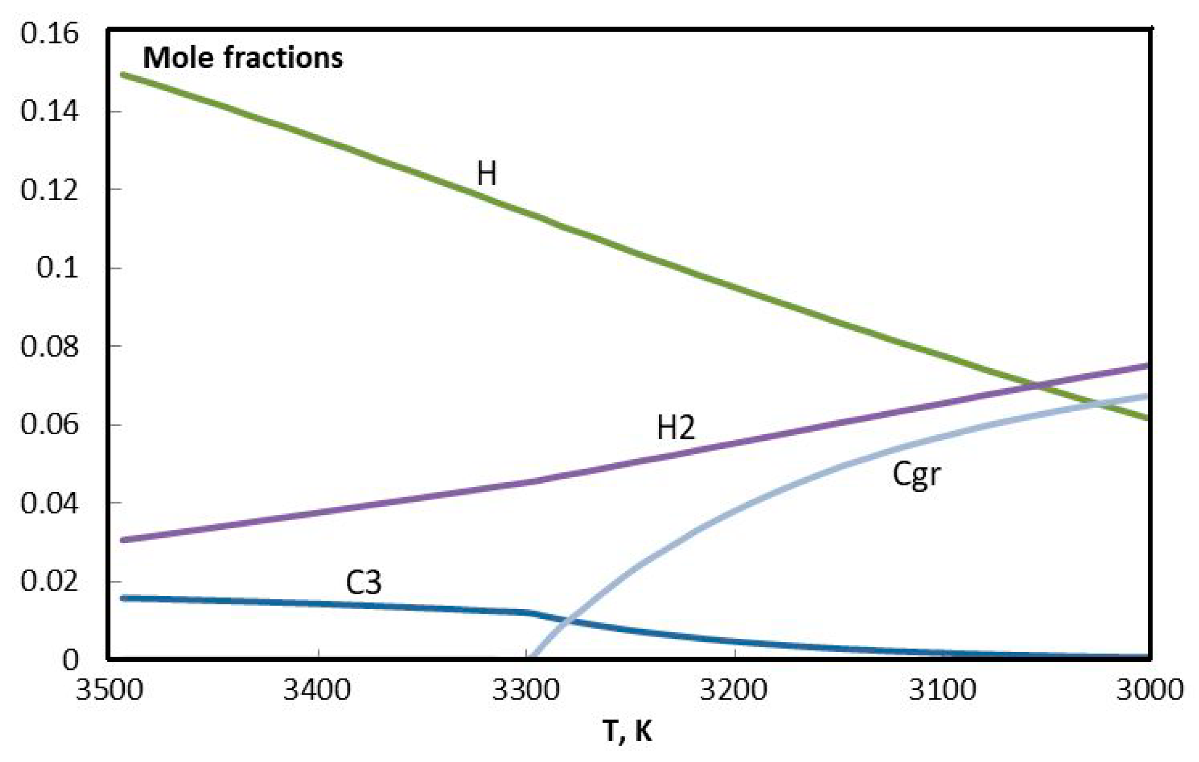 Materials 13 01728 g019