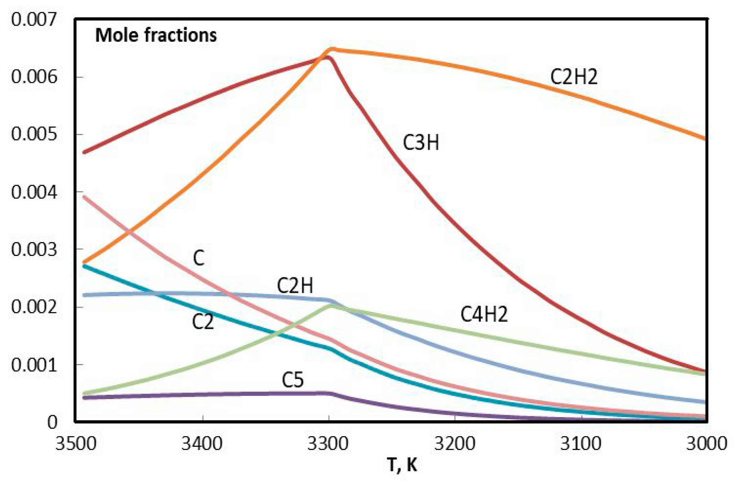 Materials 13 01728 g020