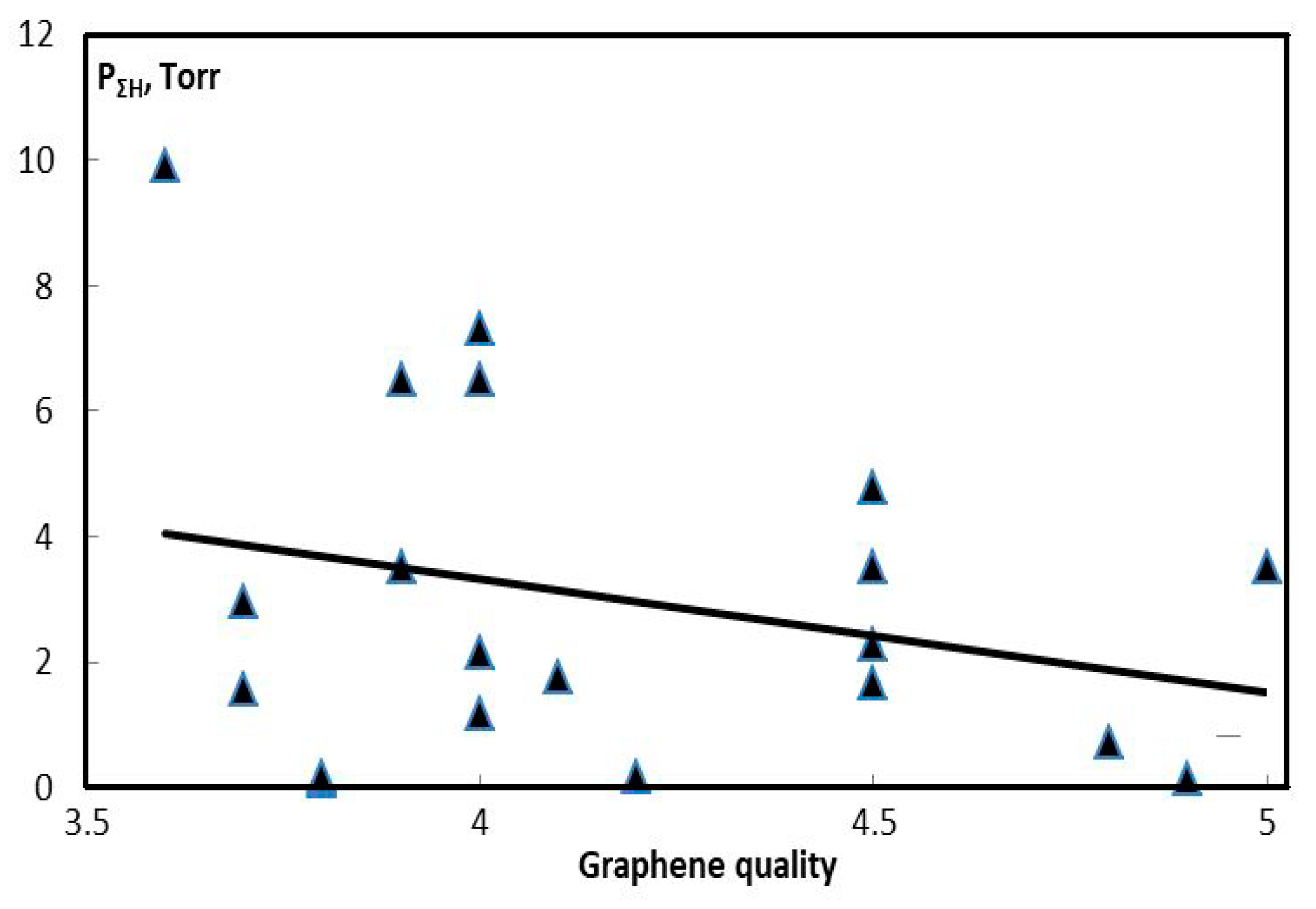 Materials 13 01728 g021