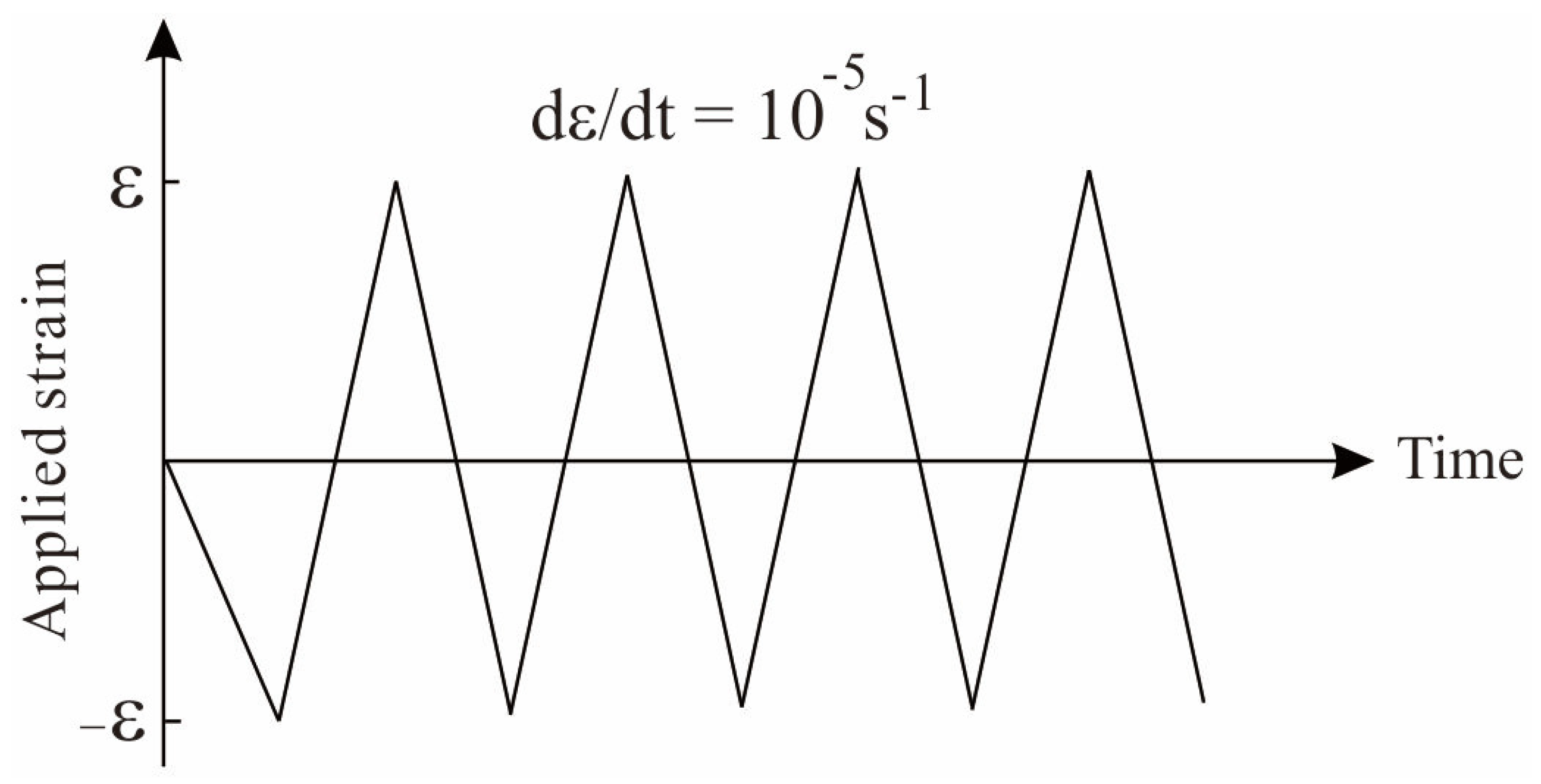 Materials 13 01732 g003