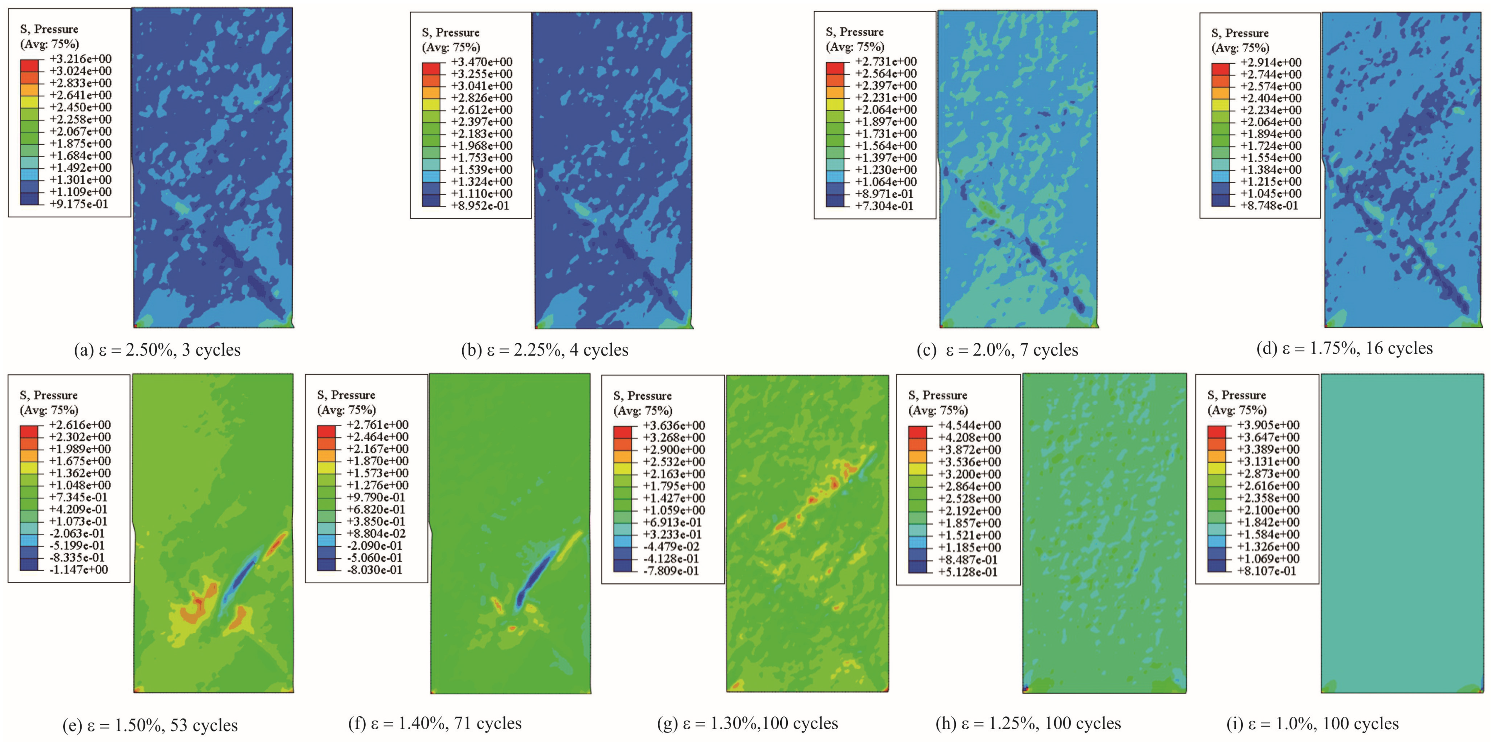 Materials 13 01732 g008