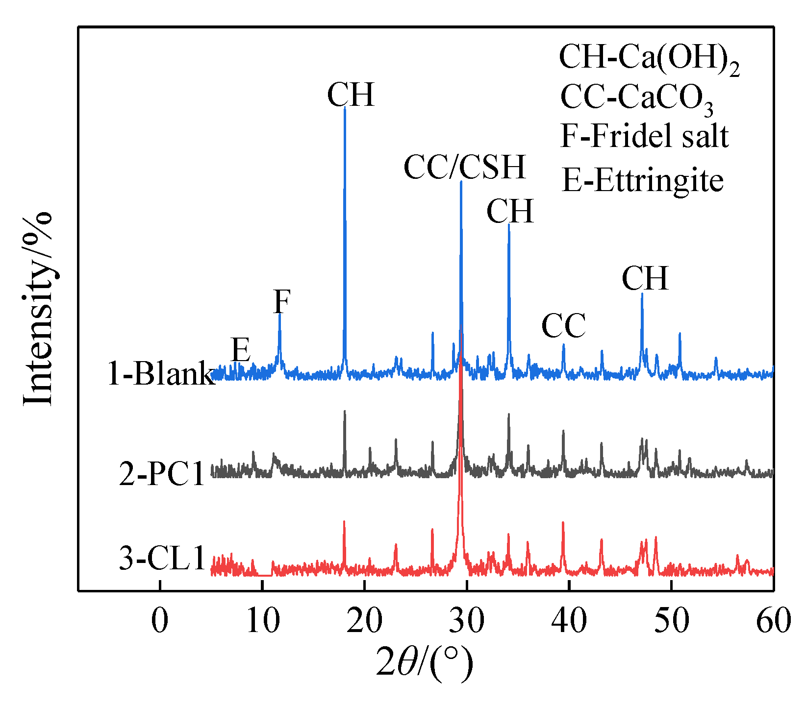 Materials 13 01733 g008