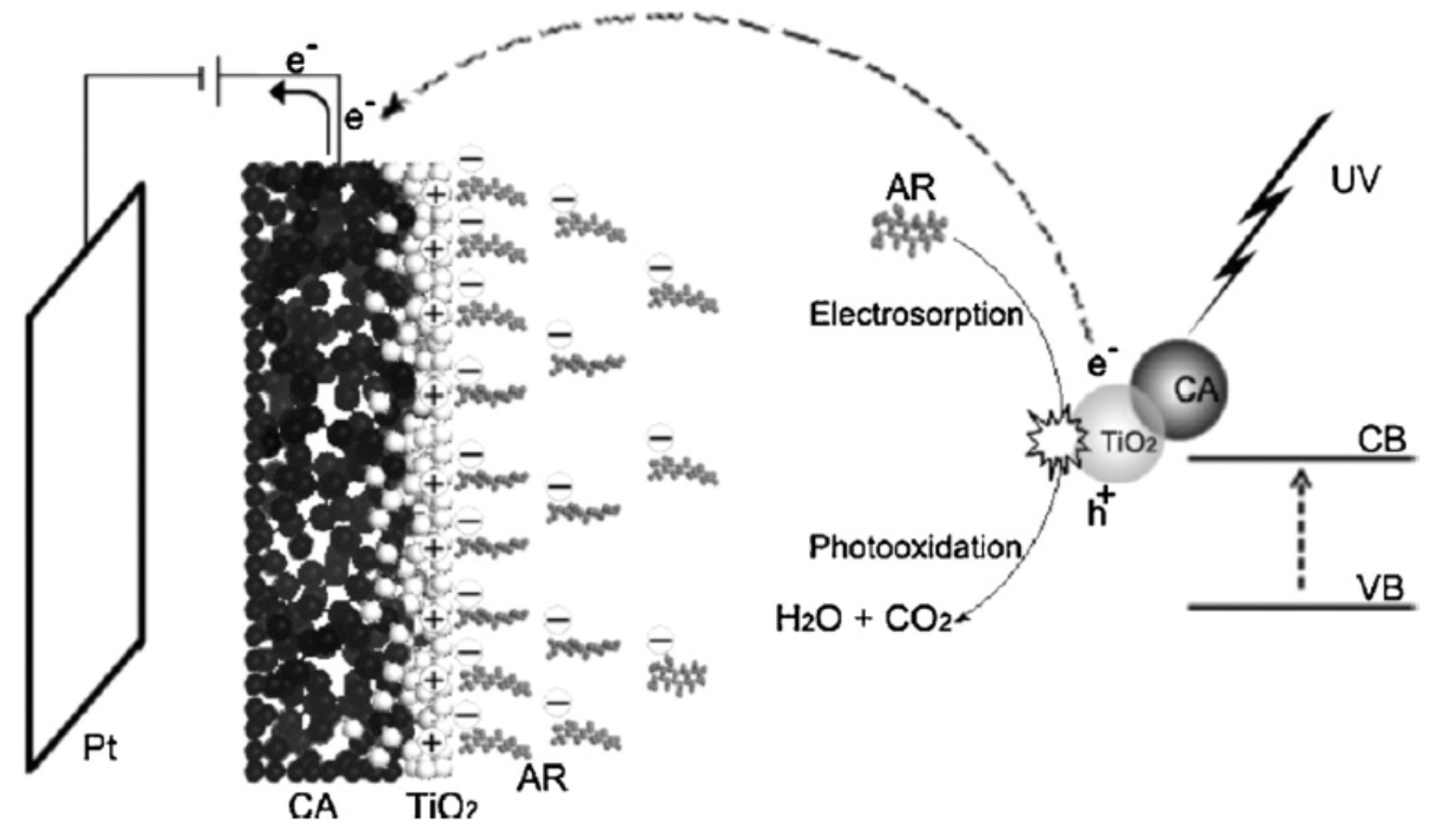 Materials 13 01734 g004