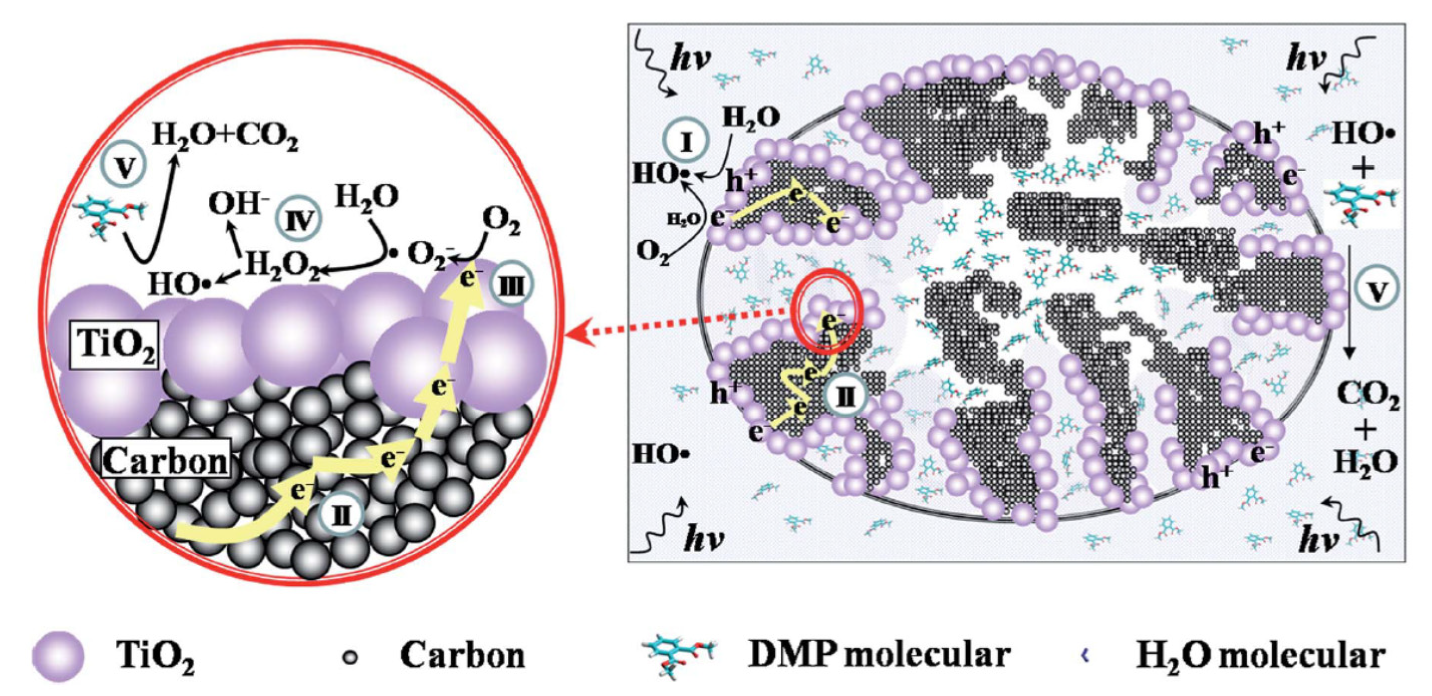 Materials 13 01734 g007