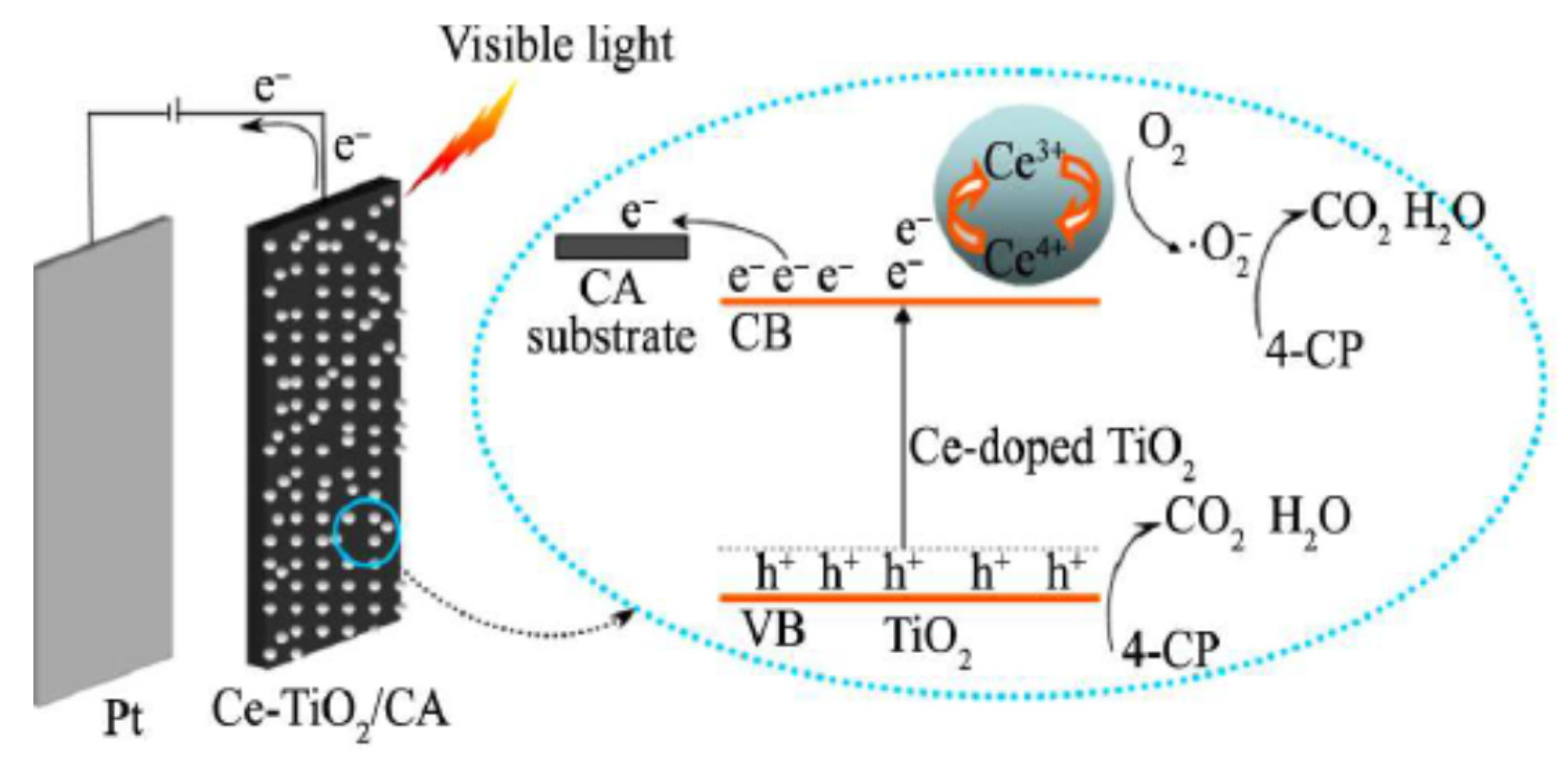 Materials 13 01734 g008