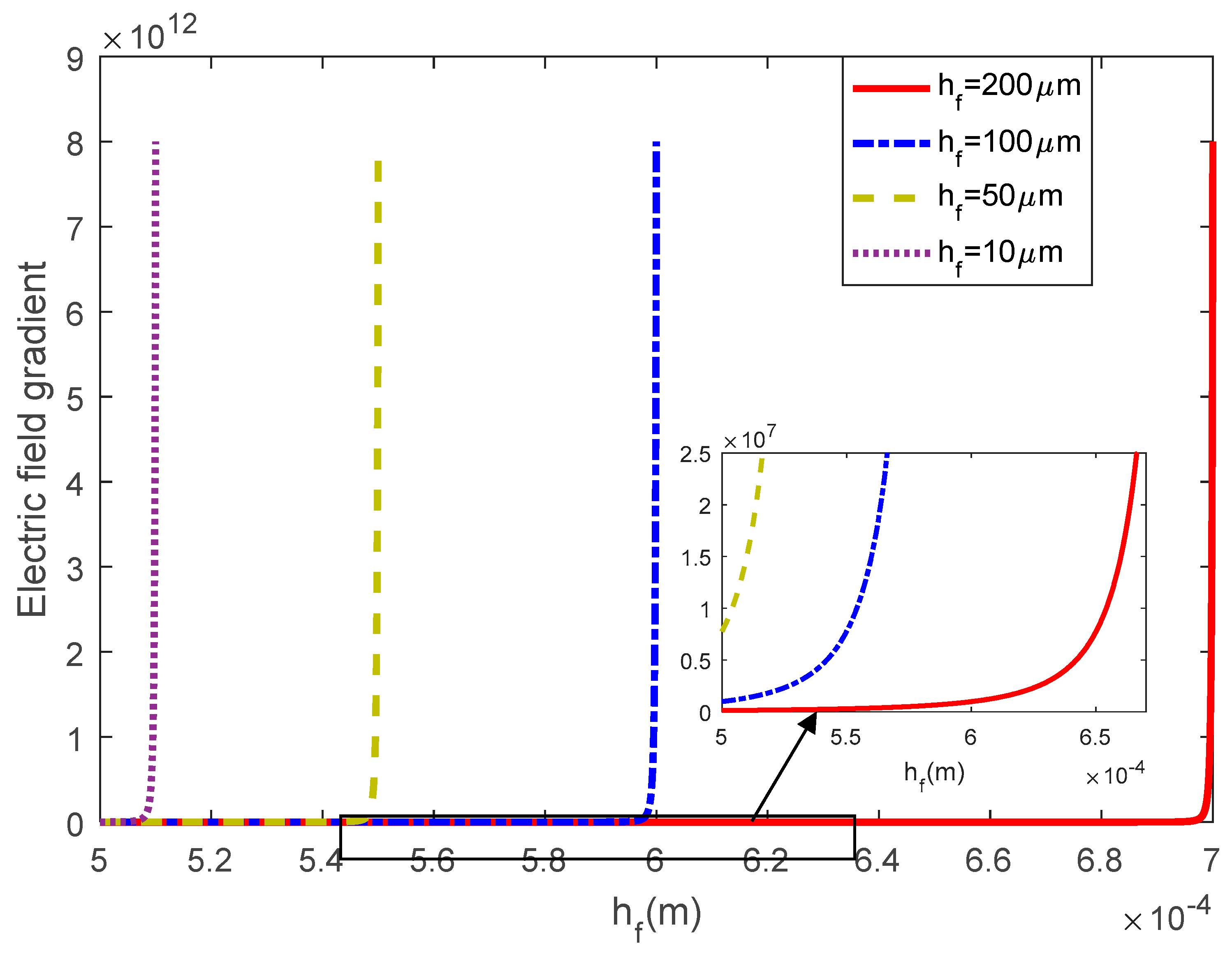 Materials 13 01735 g004