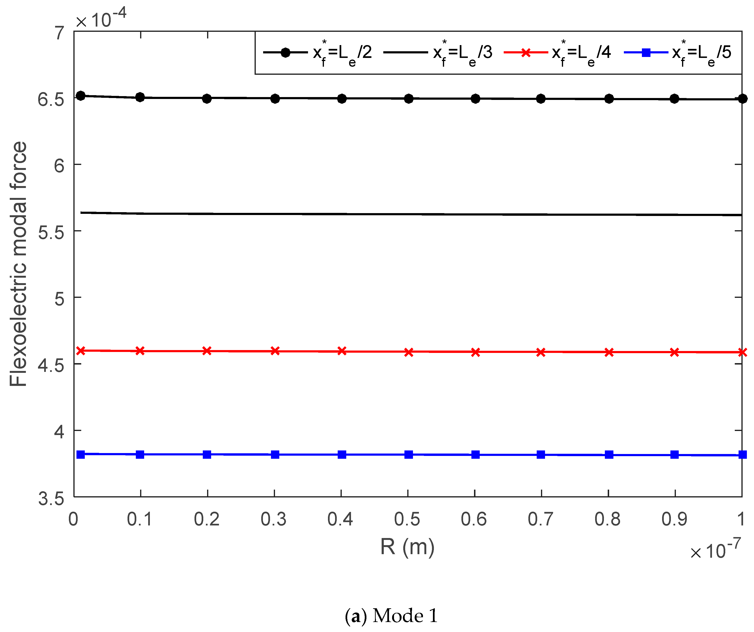 Materials 13 01735 g007a