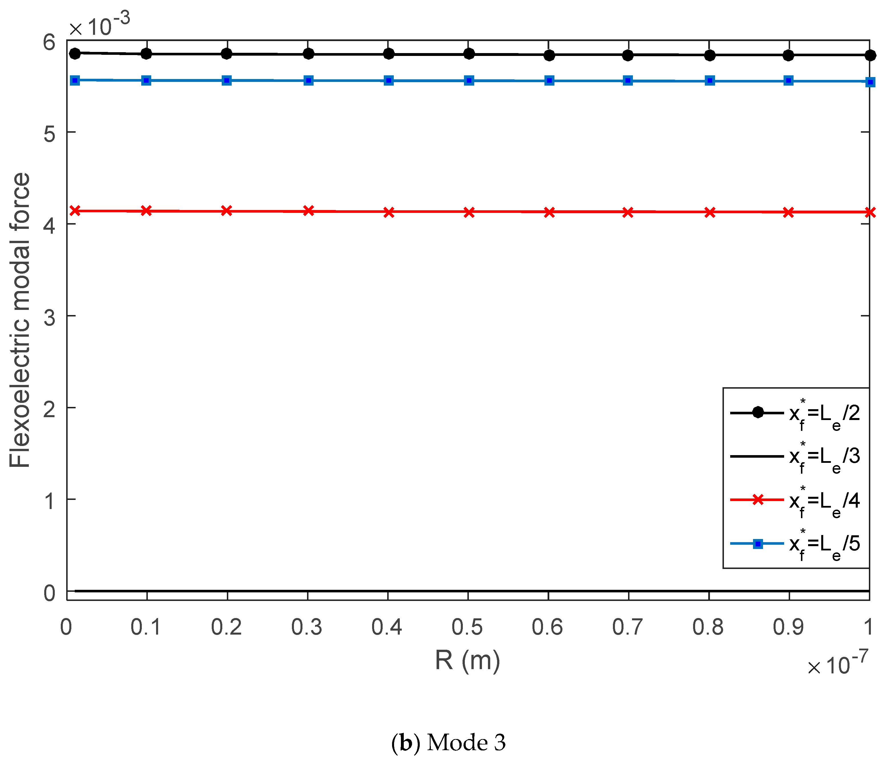 Materials 13 01735 g007b
