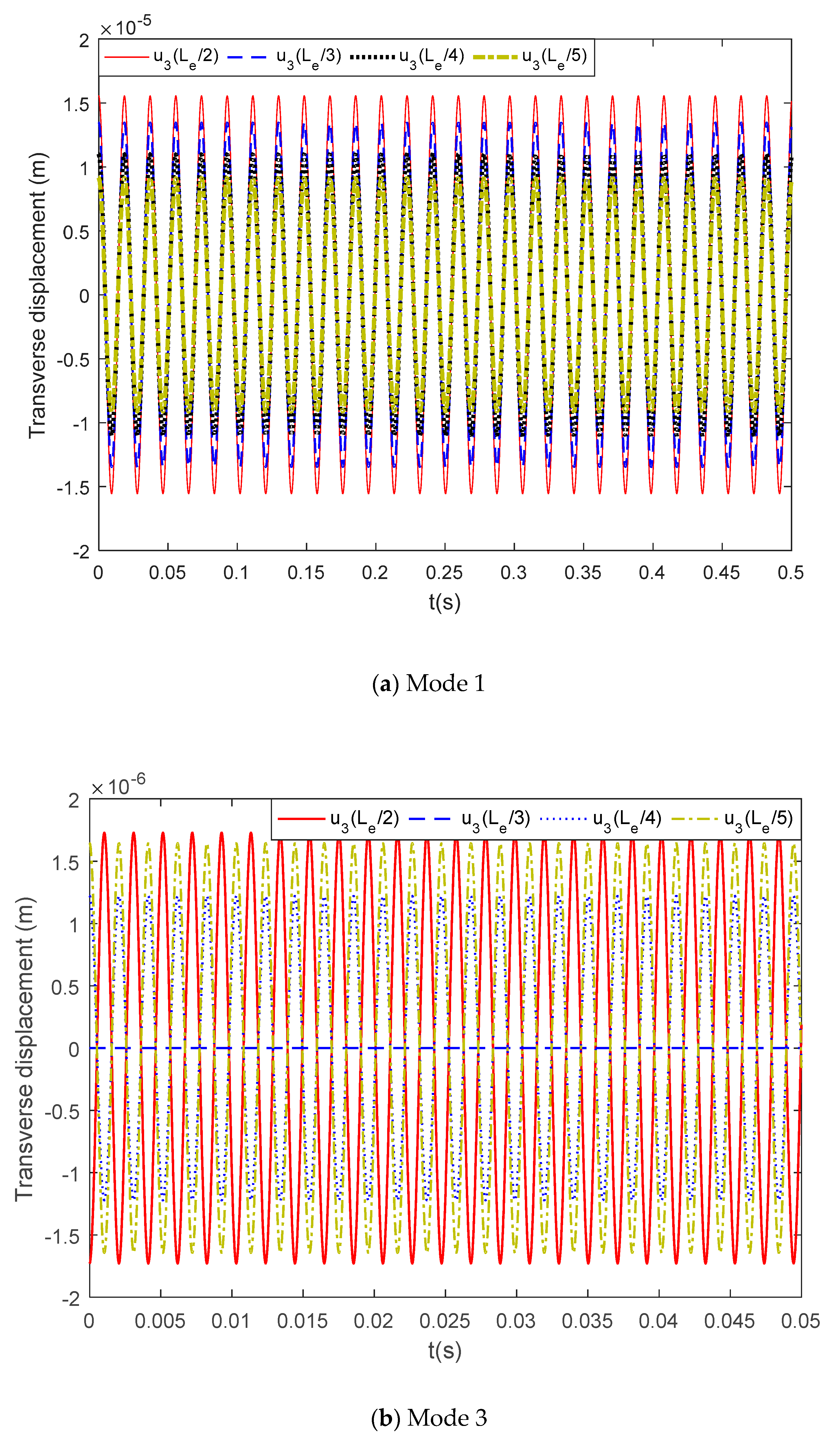 Materials 13 01735 g009