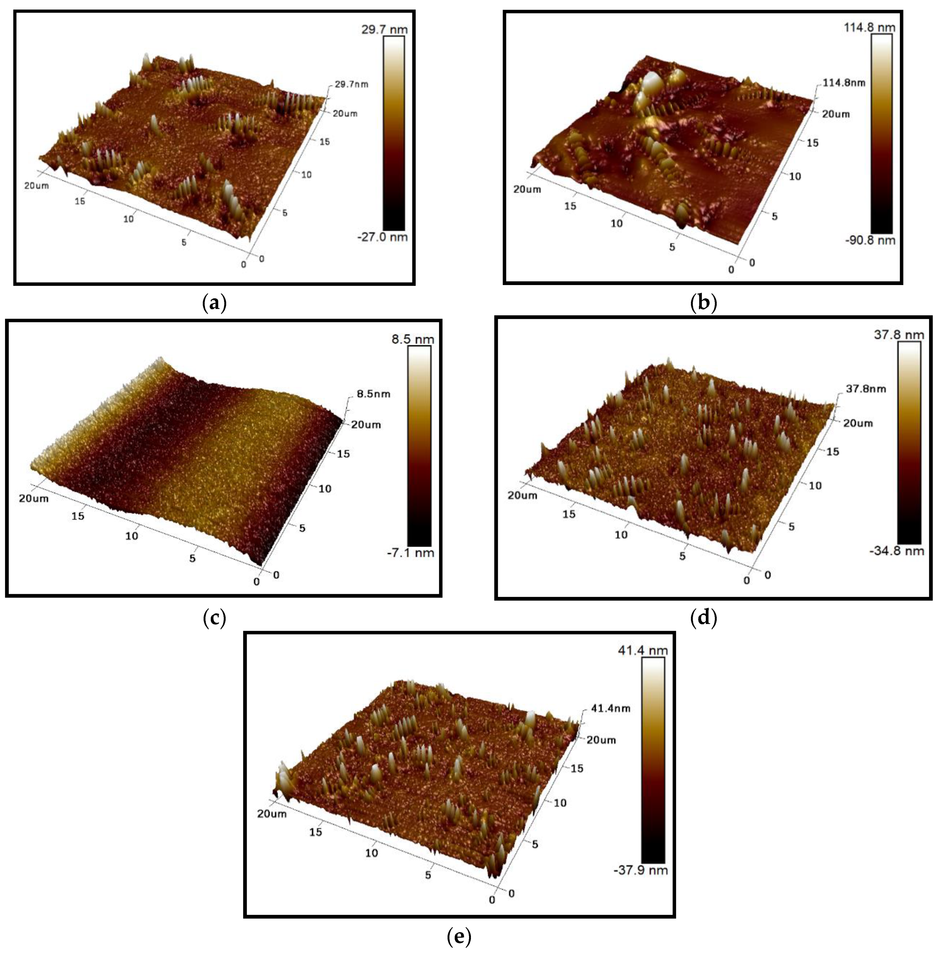 Materials 13 01736 g006