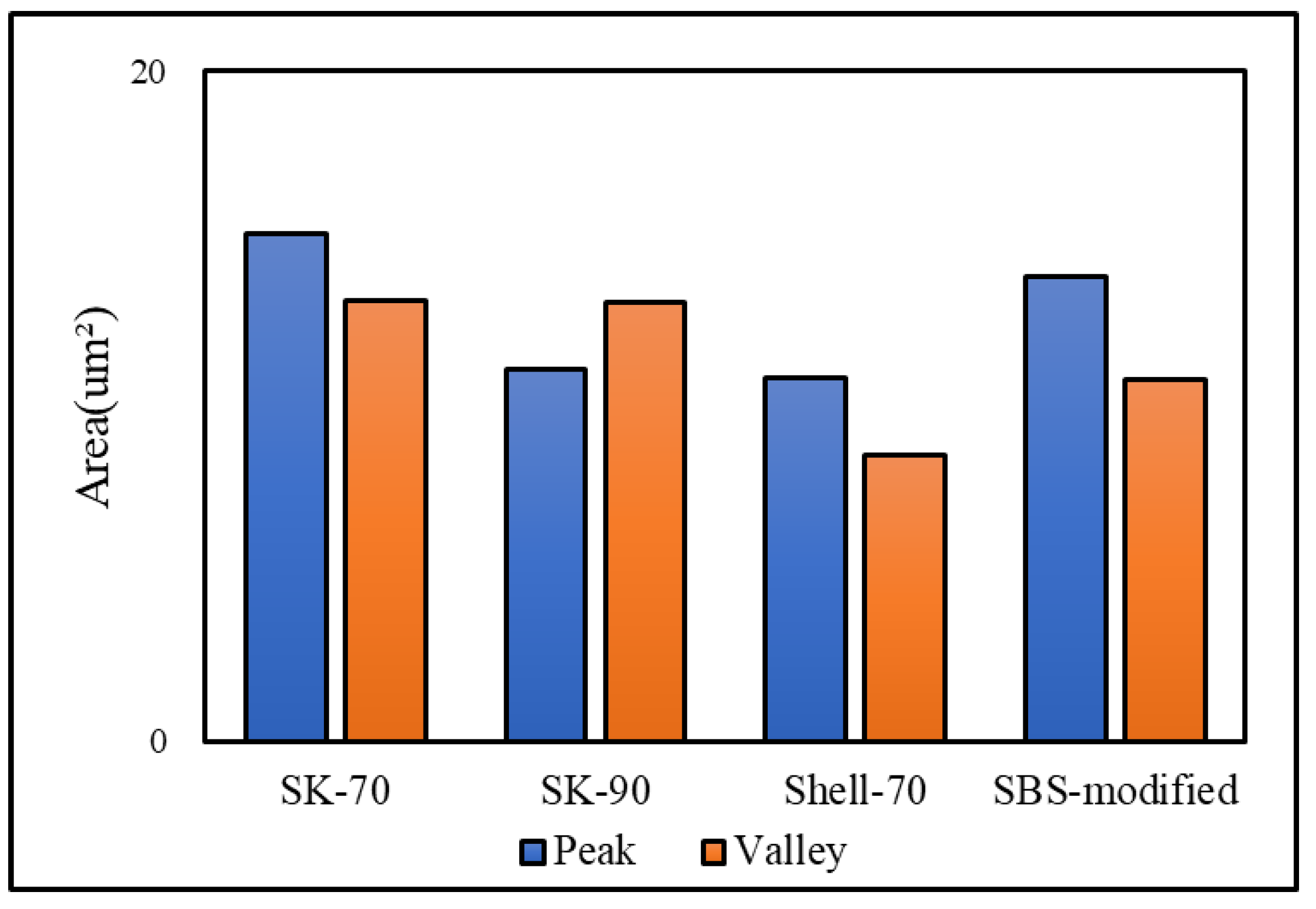Materials 13 01736 g007
