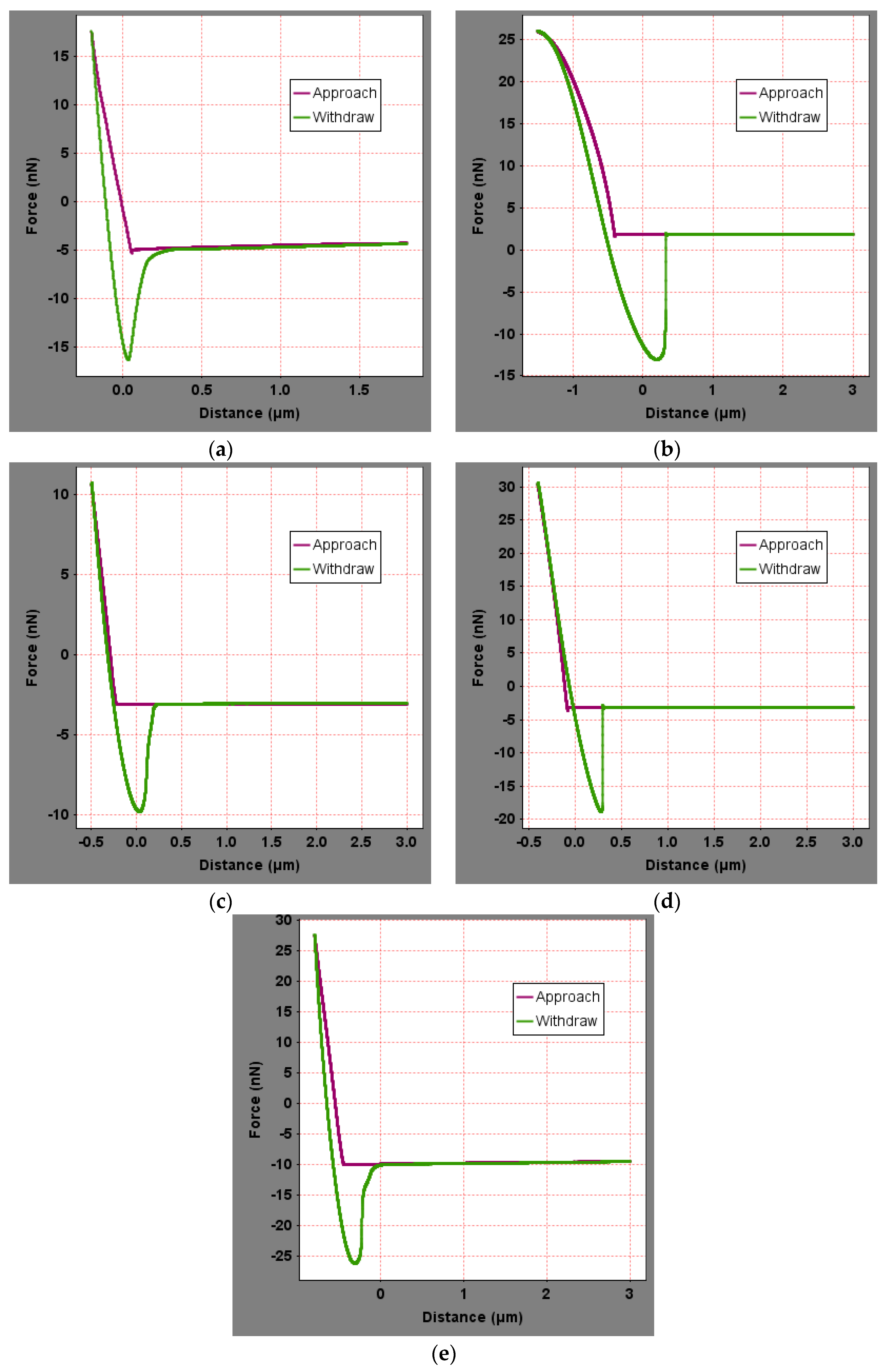 Materials 13 01736 g008