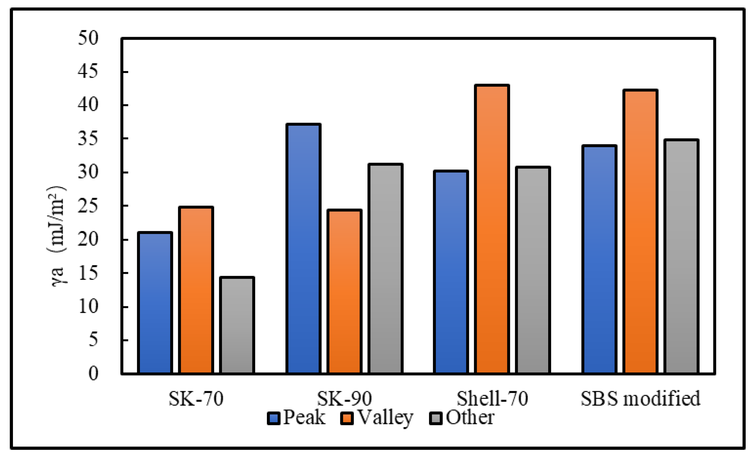 Materials 13 01736 g009