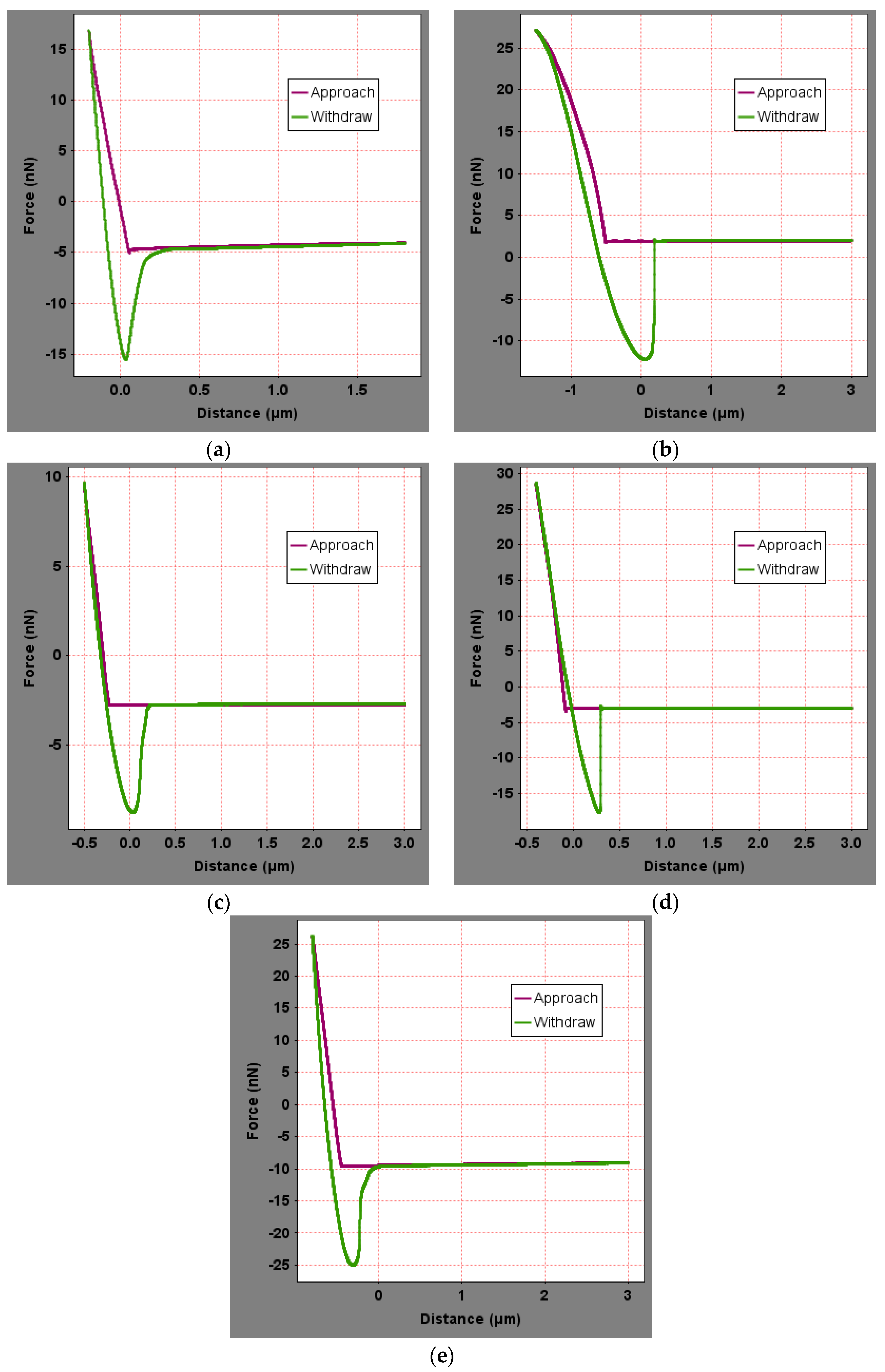Materials 13 01736 g012