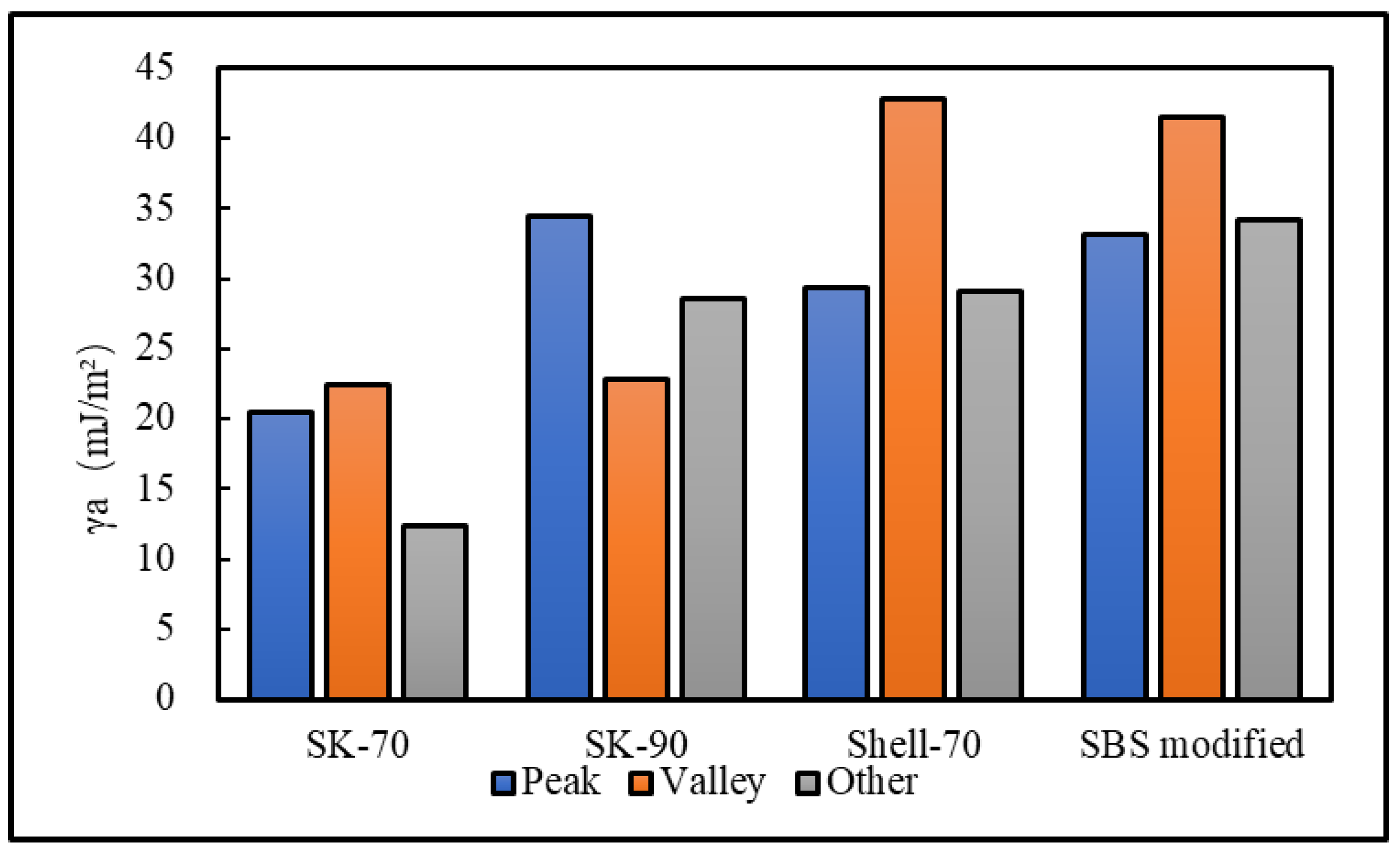 Materials 13 01736 g013