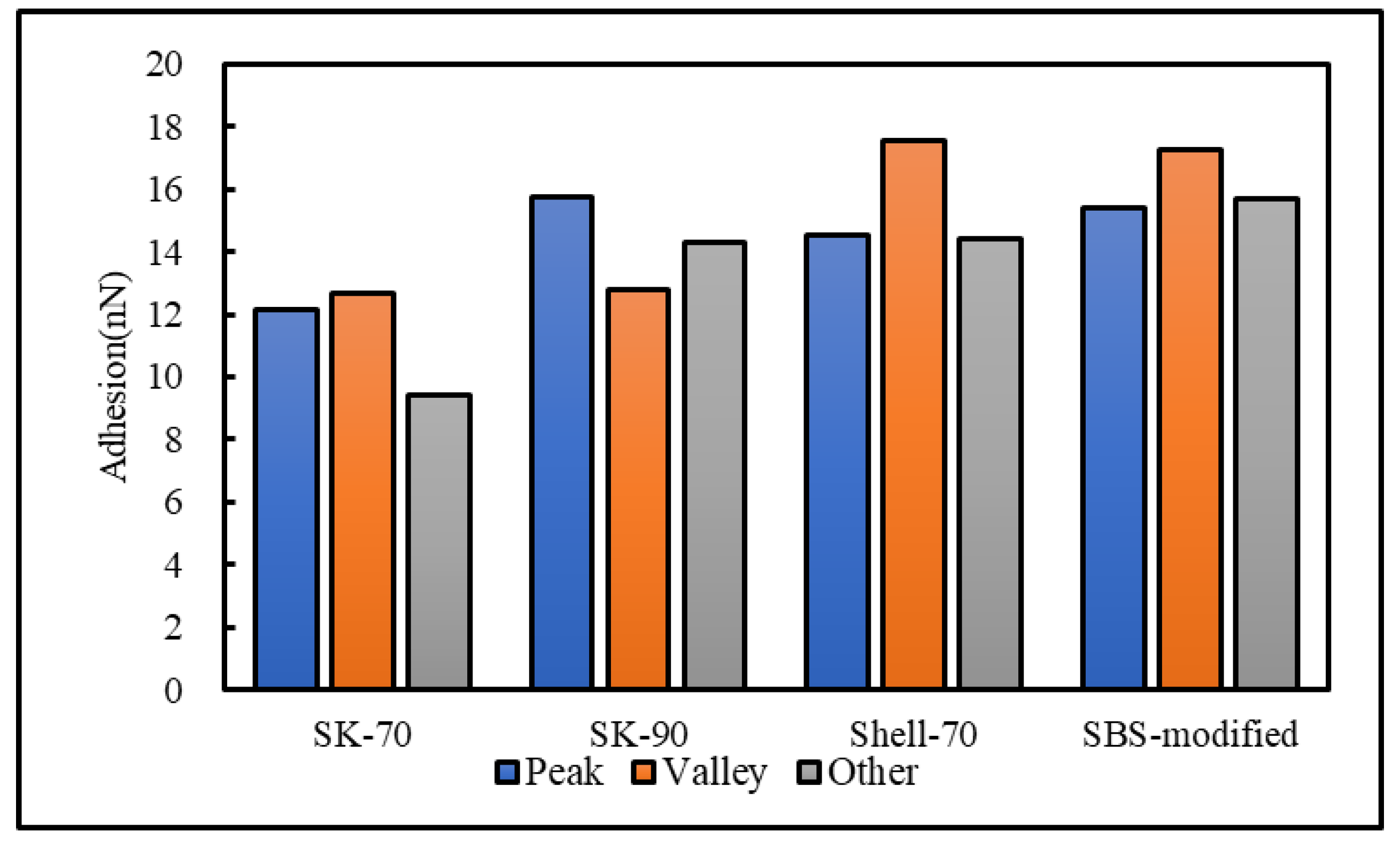 Materials 13 01736 g014