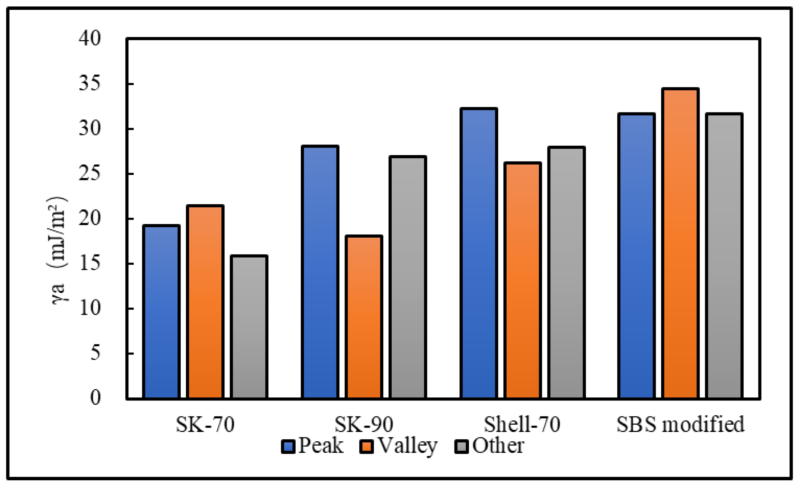 Materials 13 01736 g016