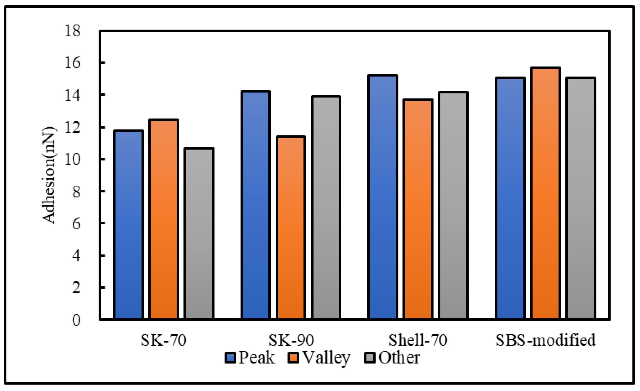 Materials 13 01736 g017