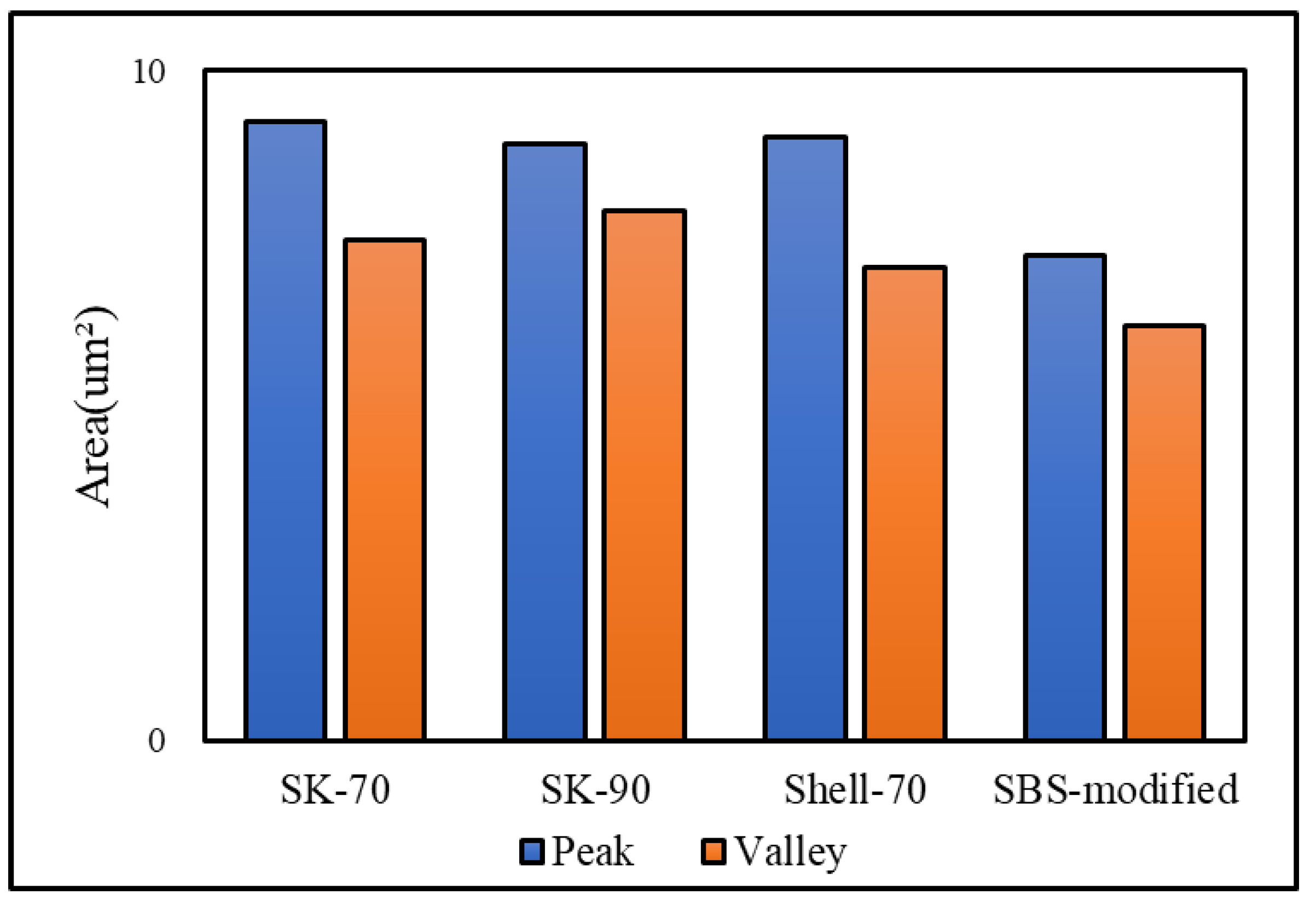 Materials 13 01736 g018