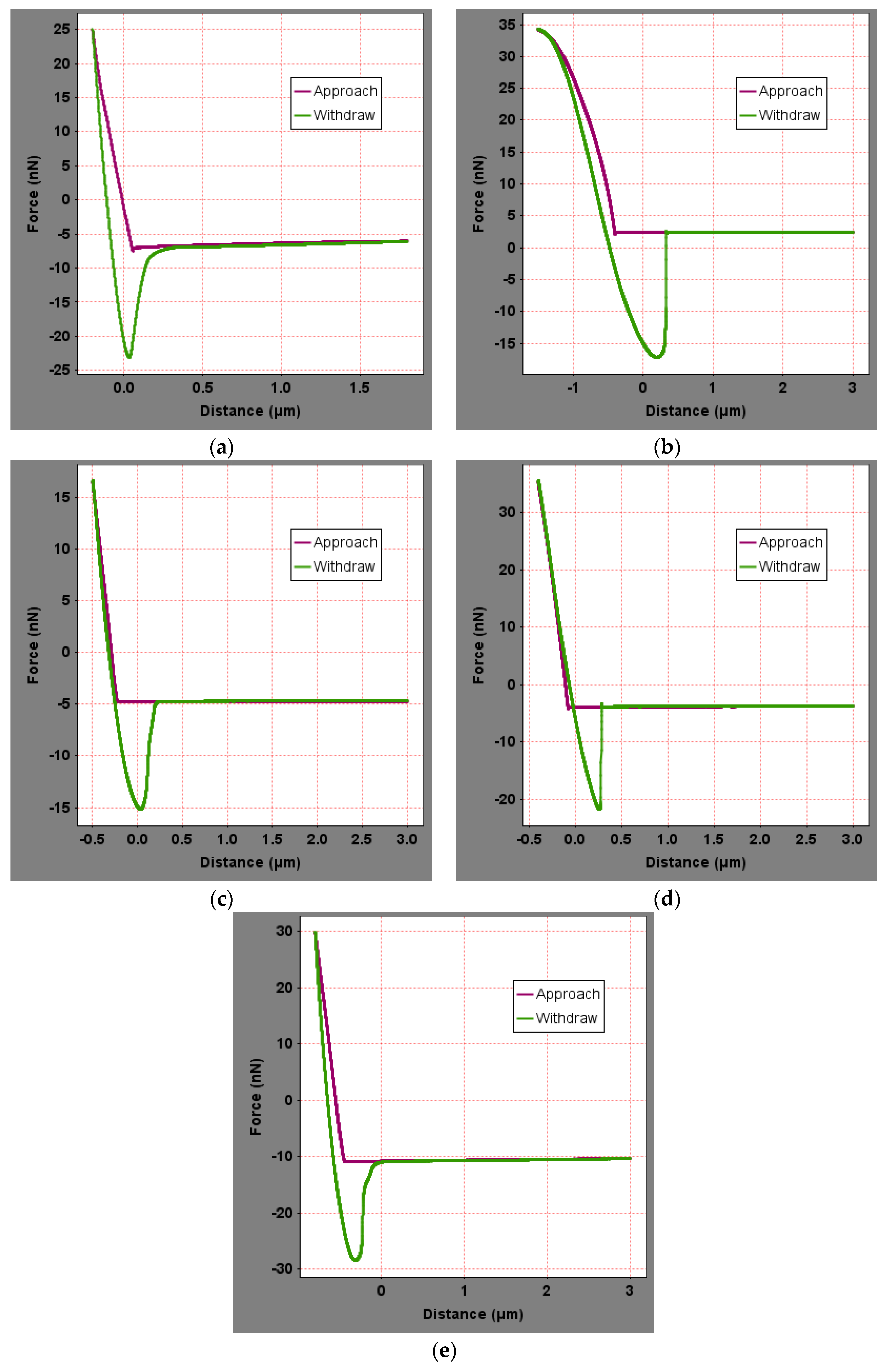 Materials 13 01736 g019