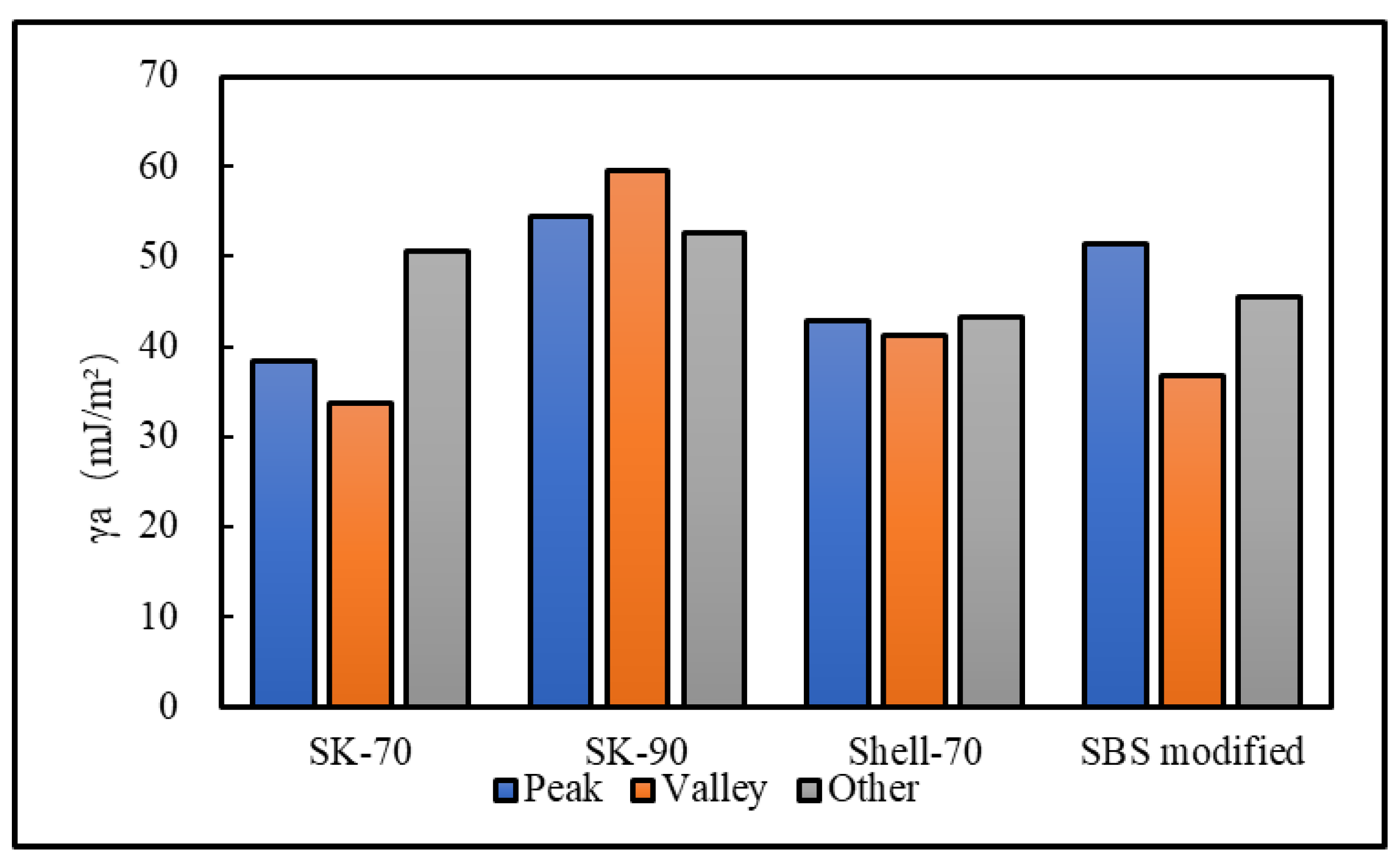 Materials 13 01736 g020