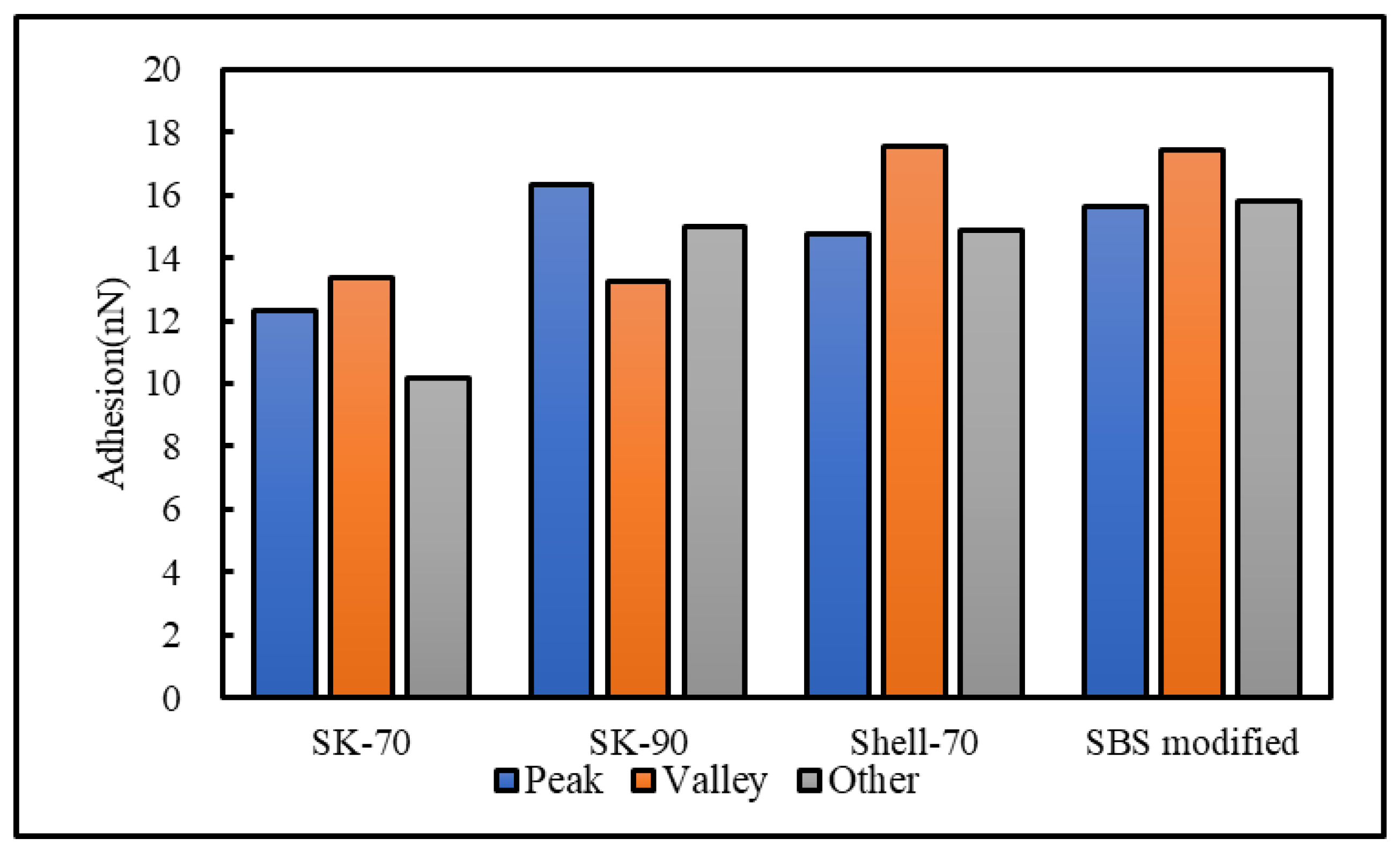 Materials 13 01736 g021