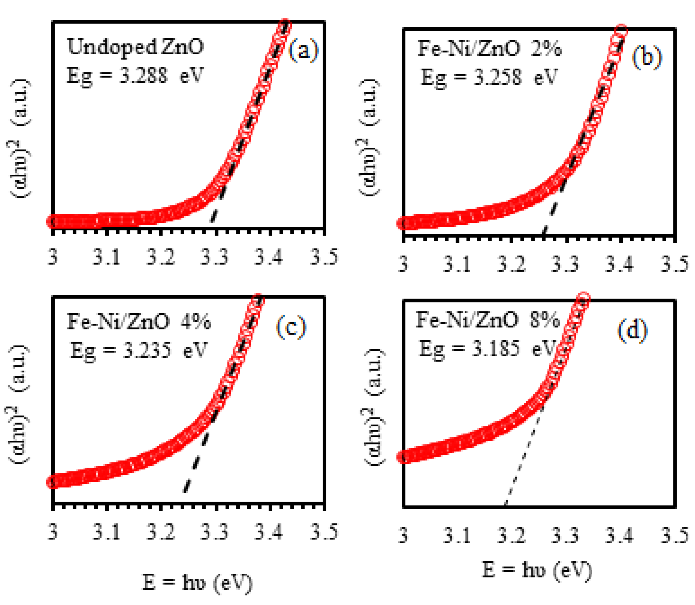 Materials 13 01737 g009