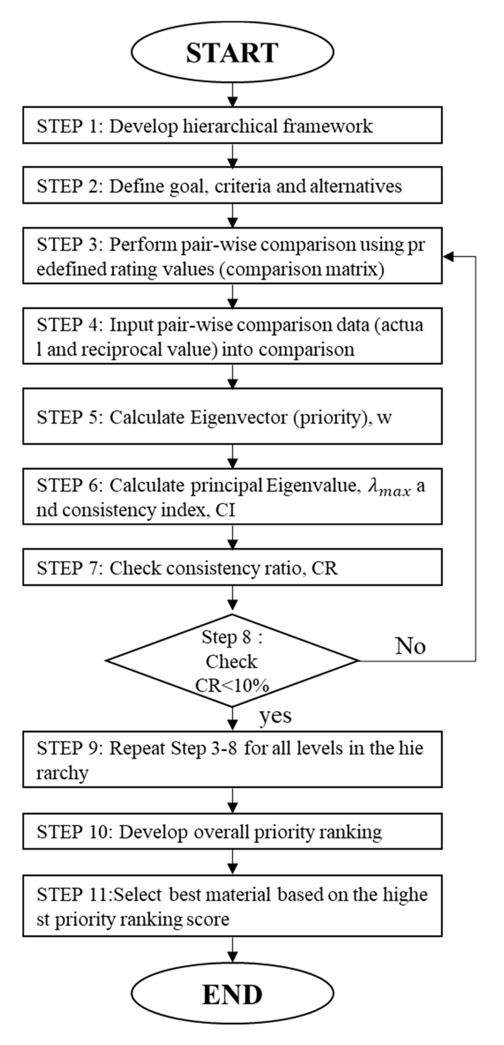 Materials 13 01738 g002