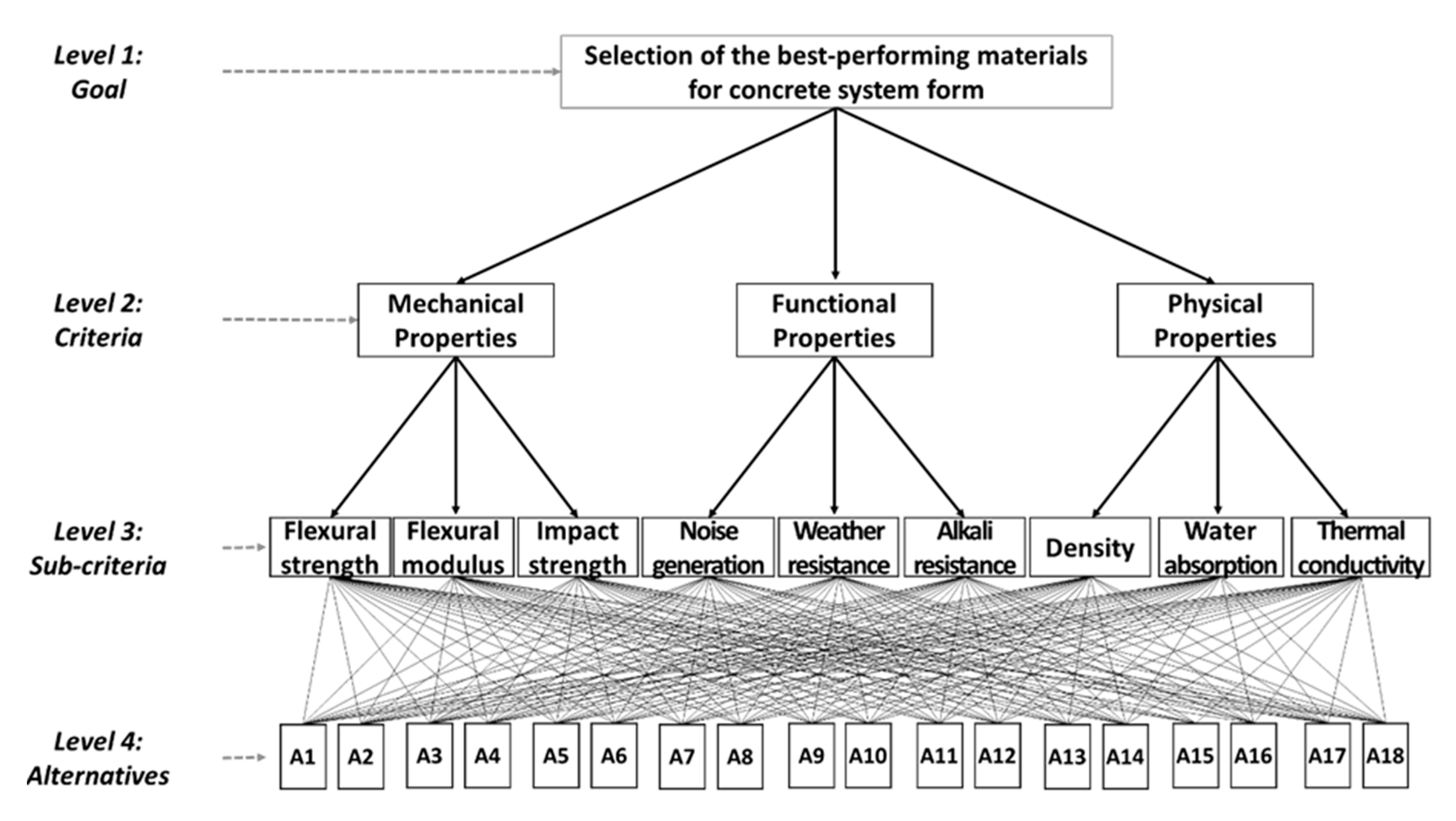 Materials 13 01738 g004