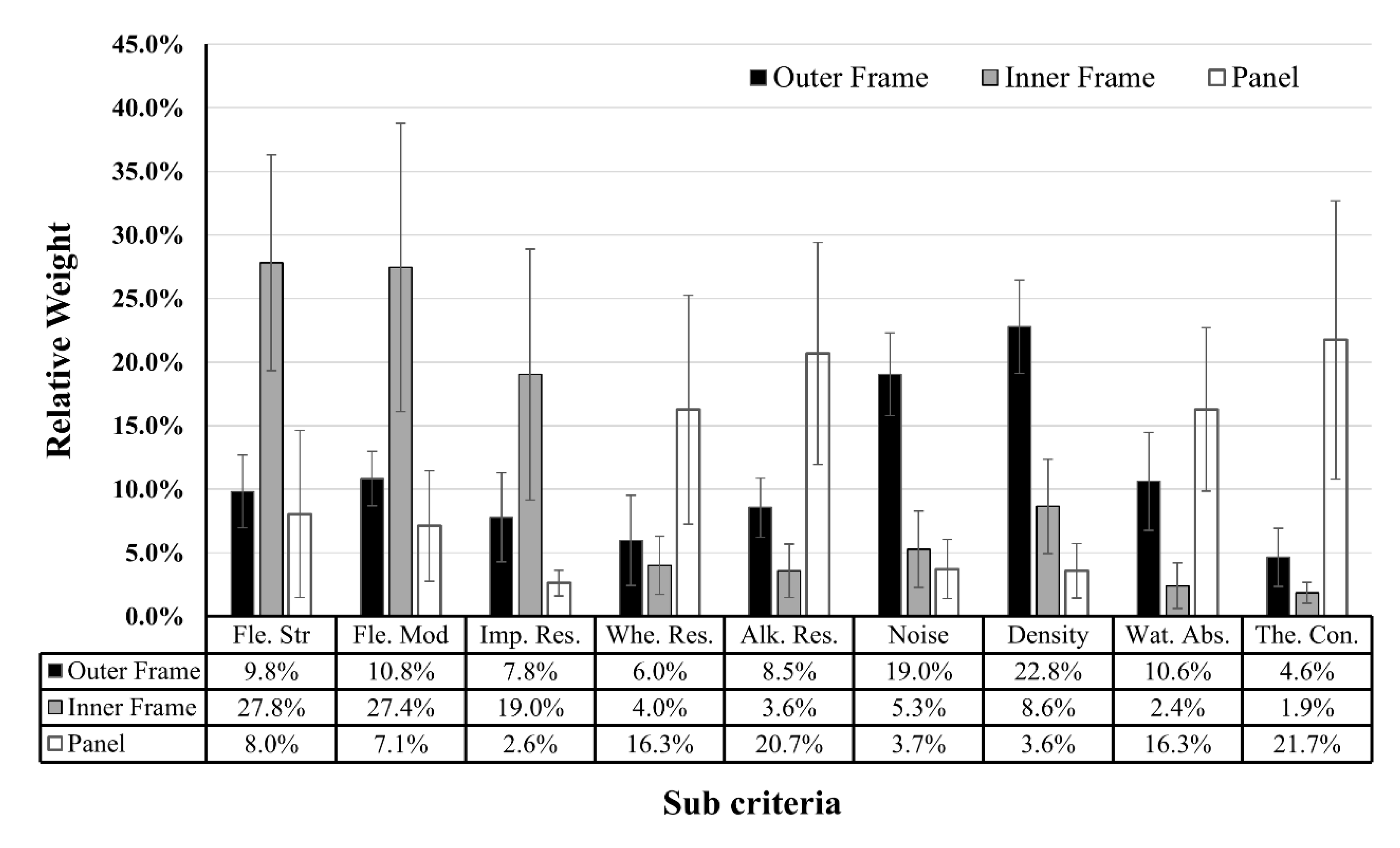 Materials 13 01738 g005