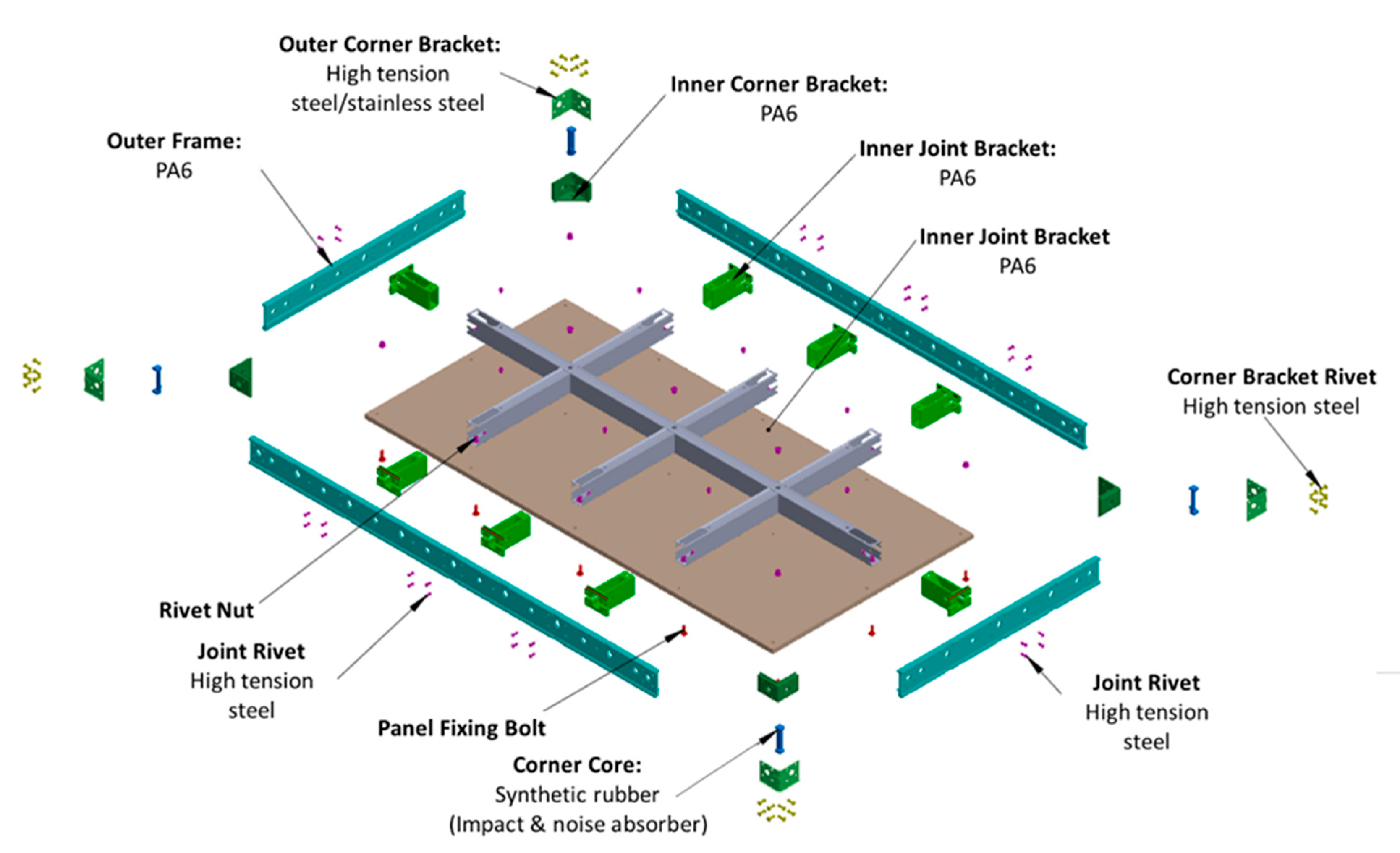 Materials 13 01738 g006
